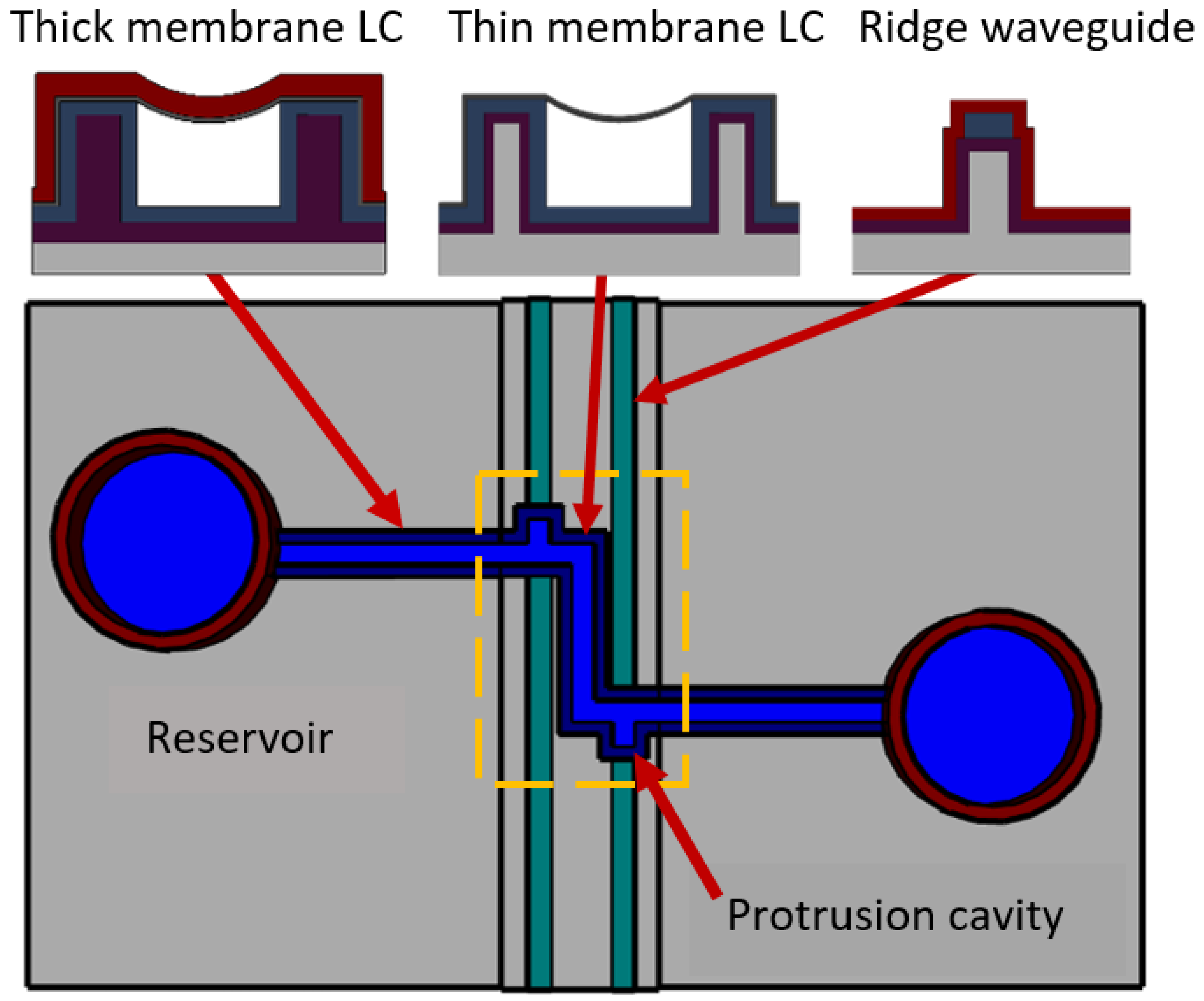 Micromachines 13 00721 g004 550