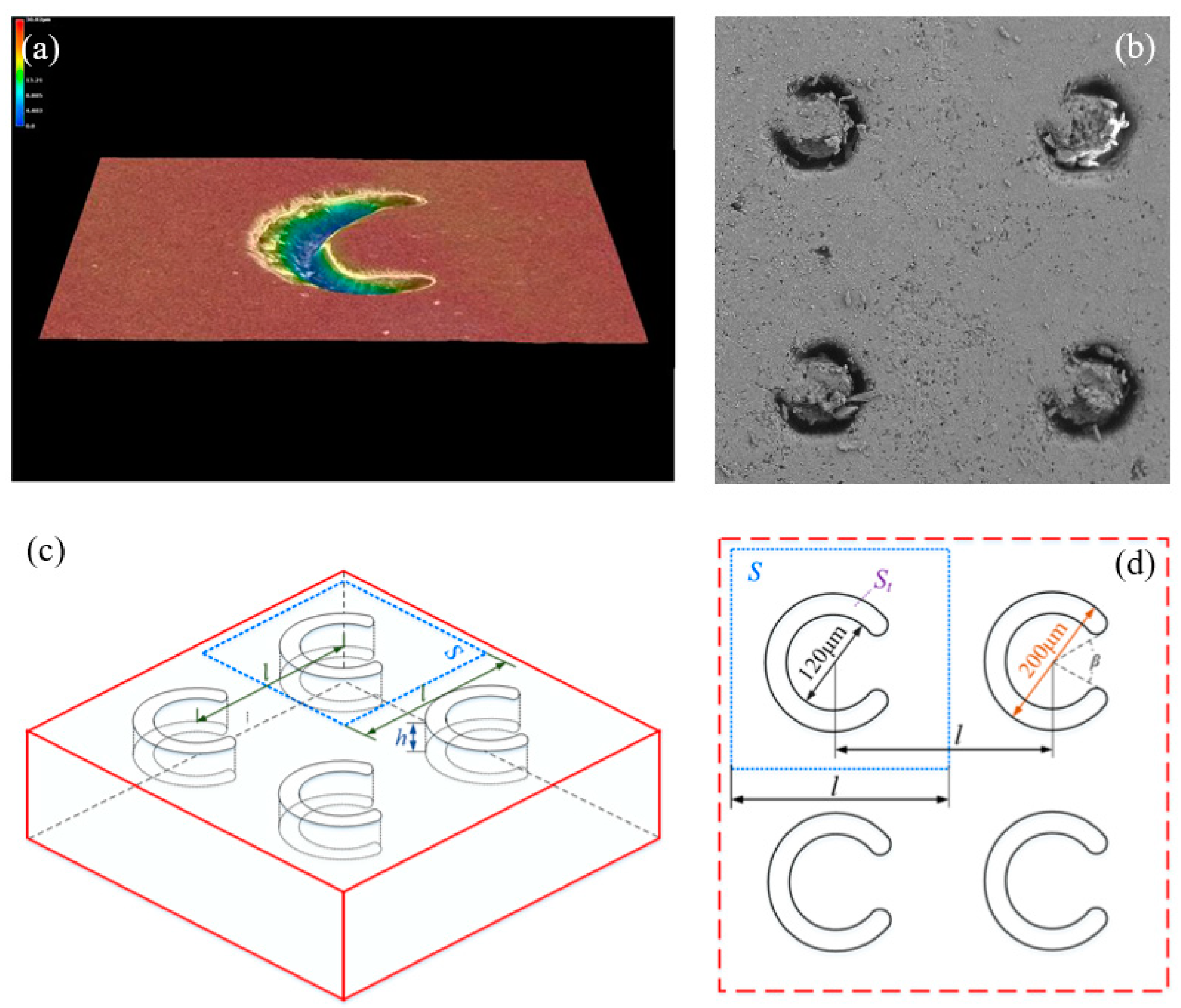 Micromachines 13 00722 g002 550