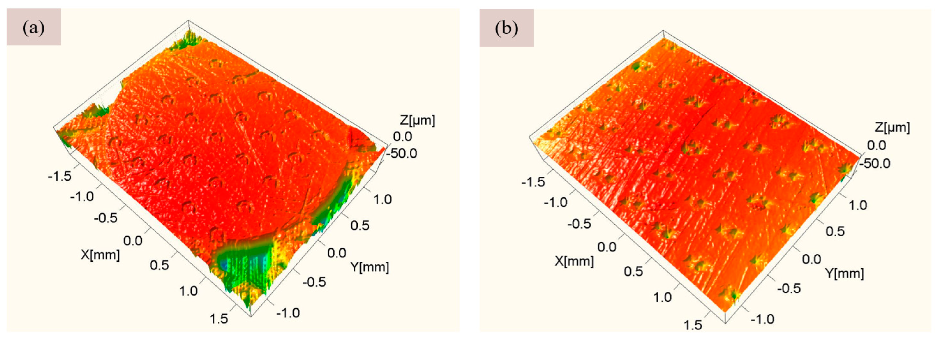 Micromachines 13 00722 g003 550