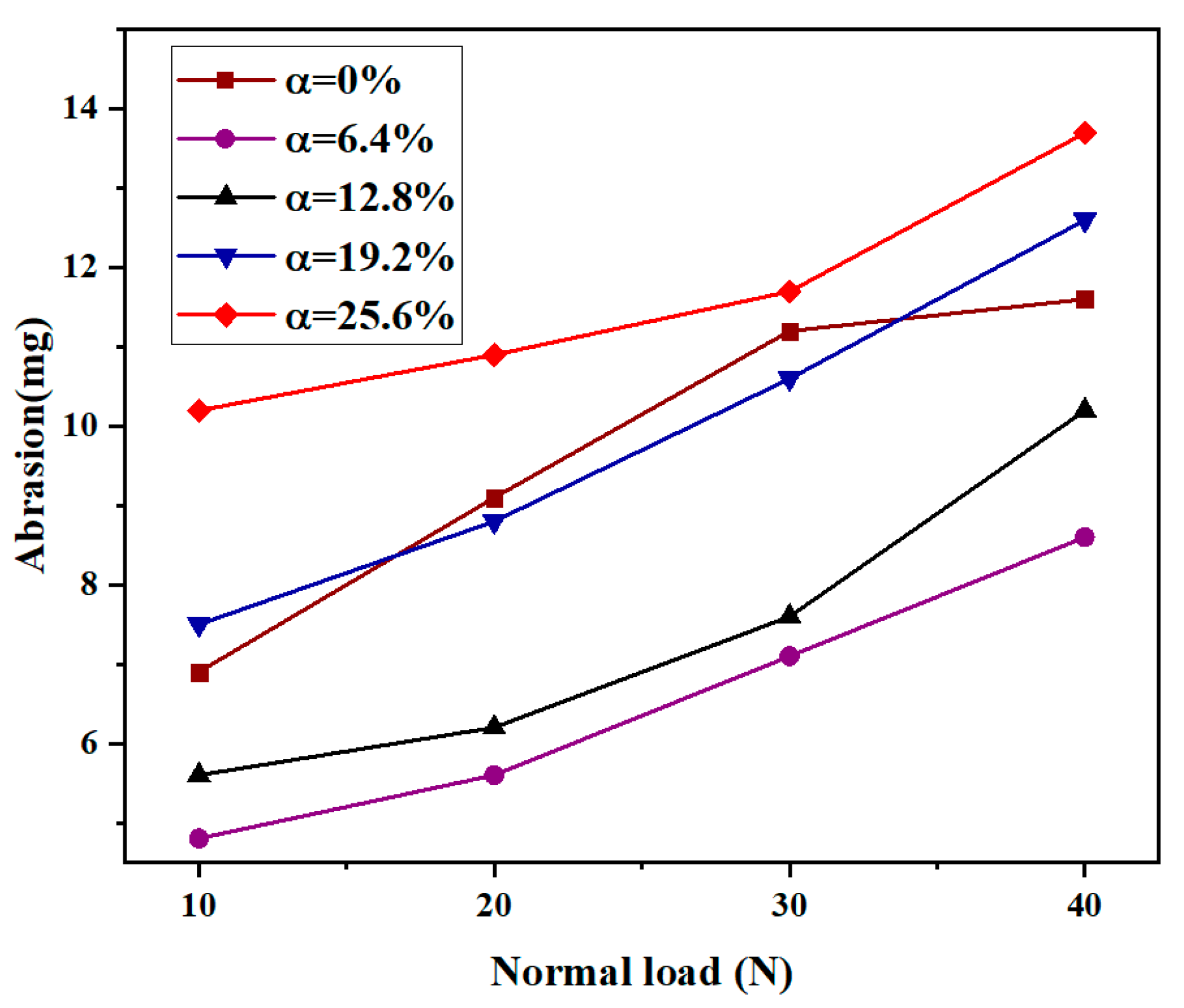 Micromachines 13 00722 g007 550