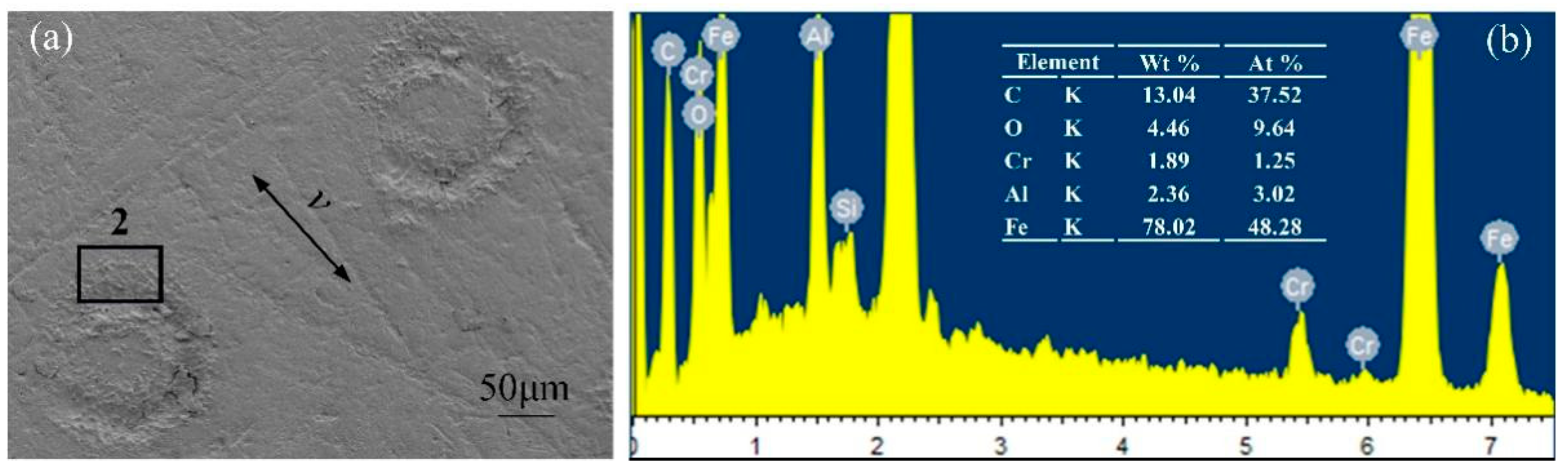 Micromachines 13 00722 g013 550
