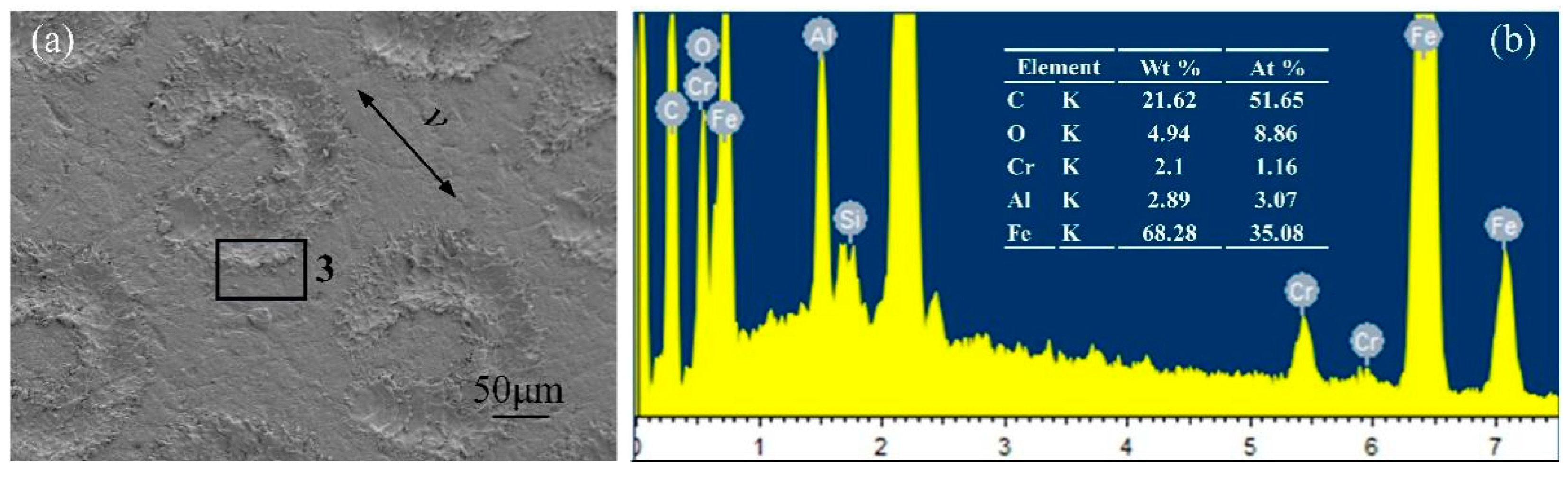 Micromachines 13 00722 g014 550