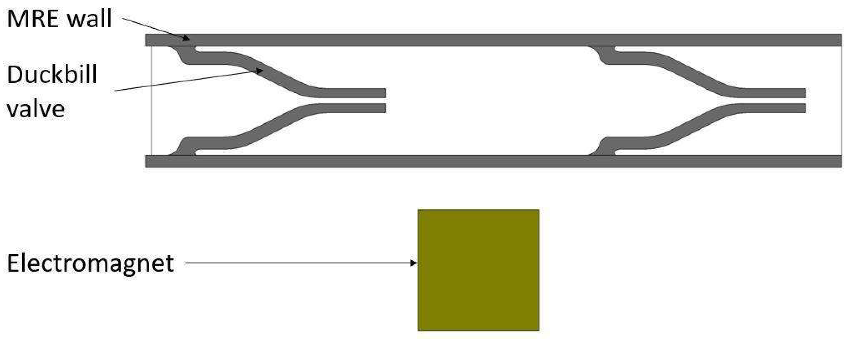 Micromachines 13 00723 g002 550