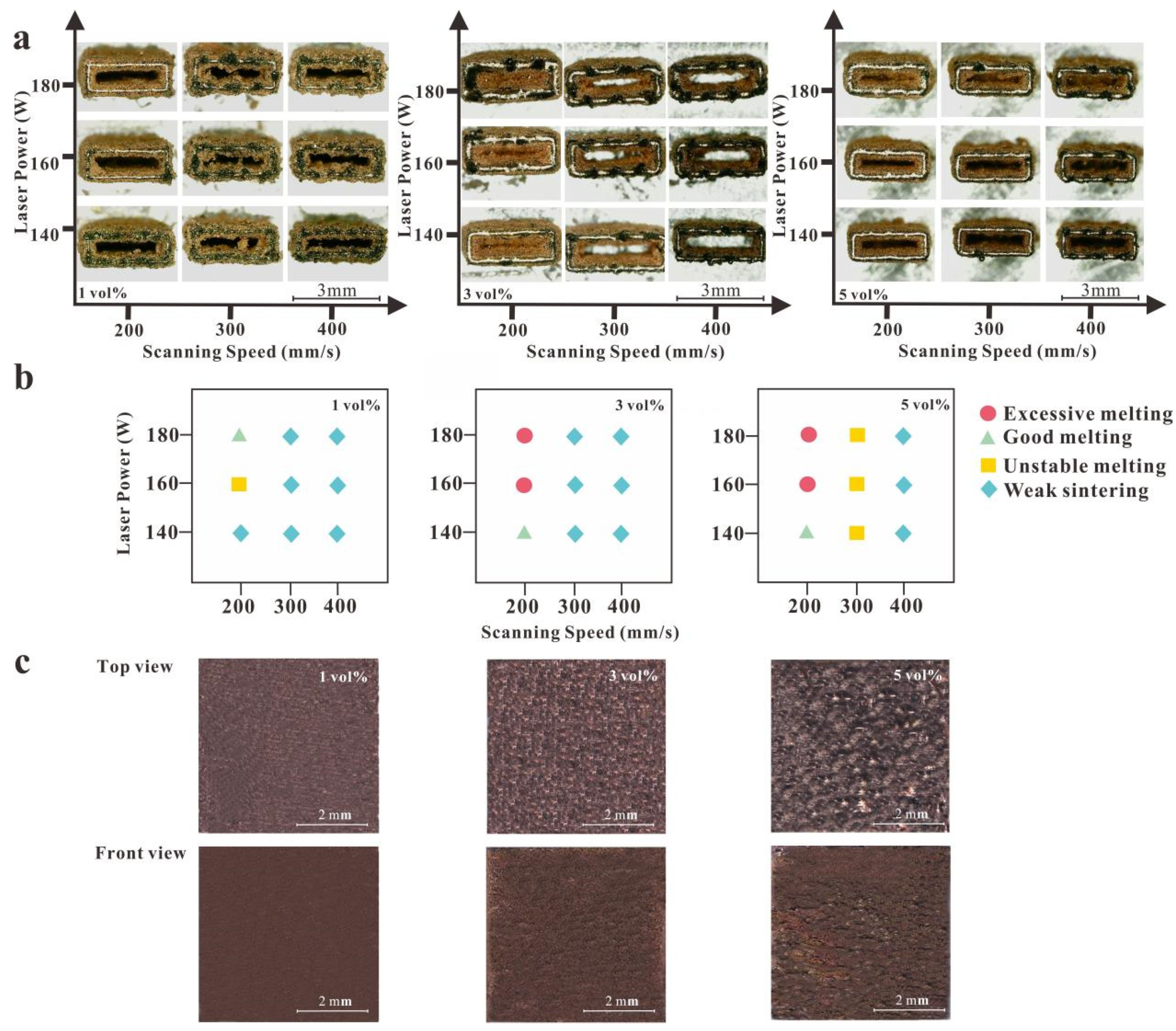 Micromachines 13 00724 g003