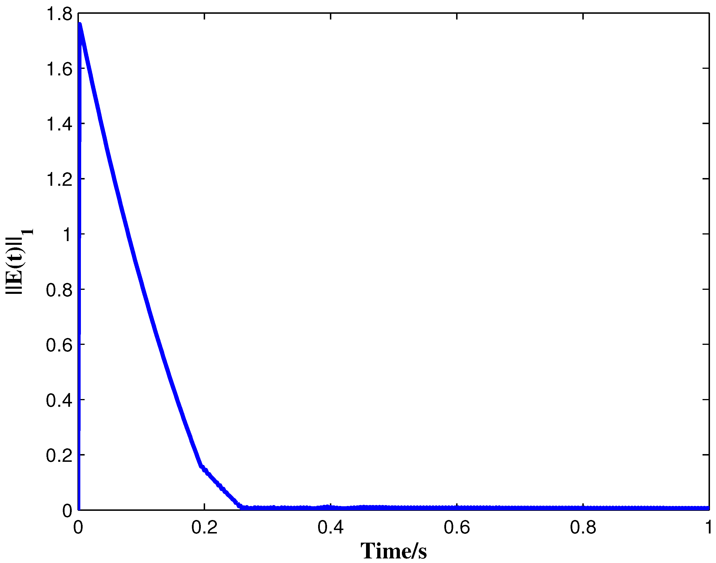 Micromachines 13 00726 g009