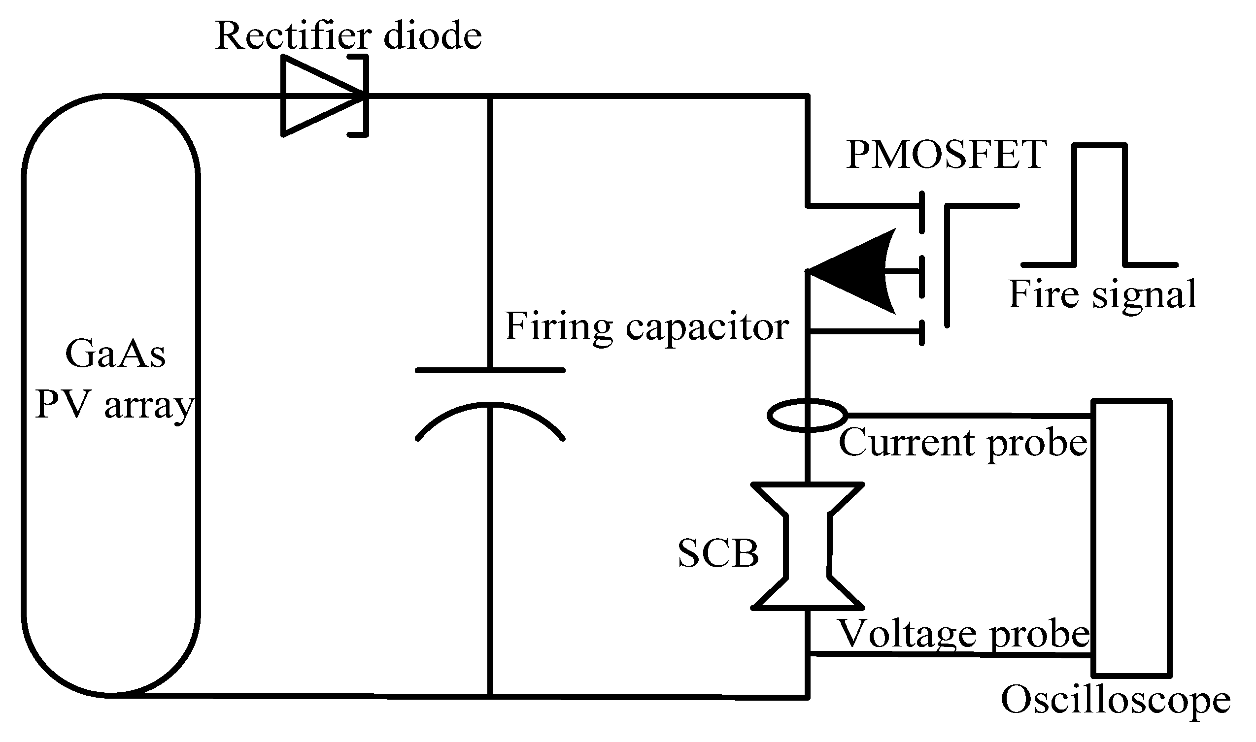 Micromachines 13 00728 g015