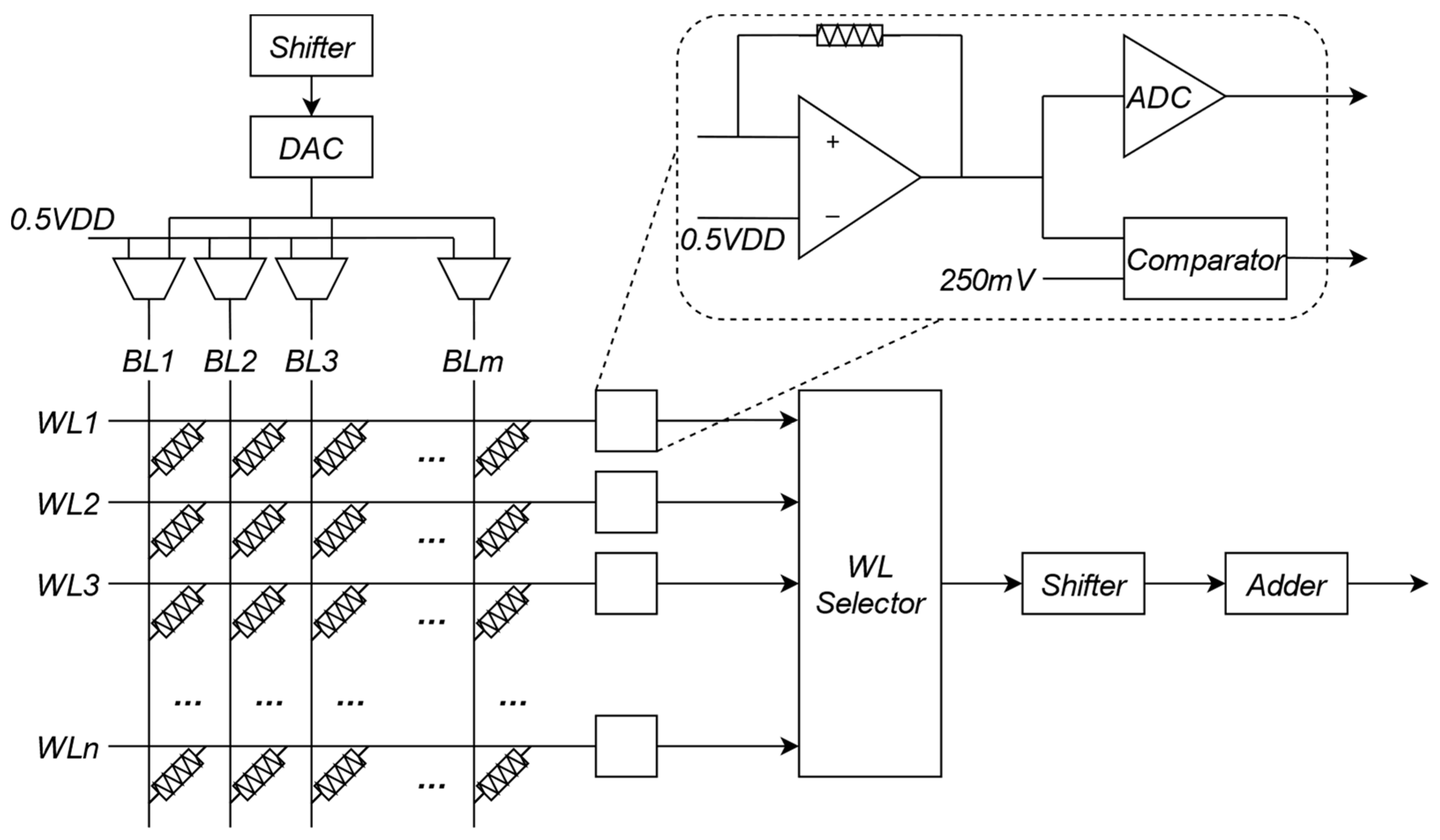 Micromachines 13 00731 g006 550