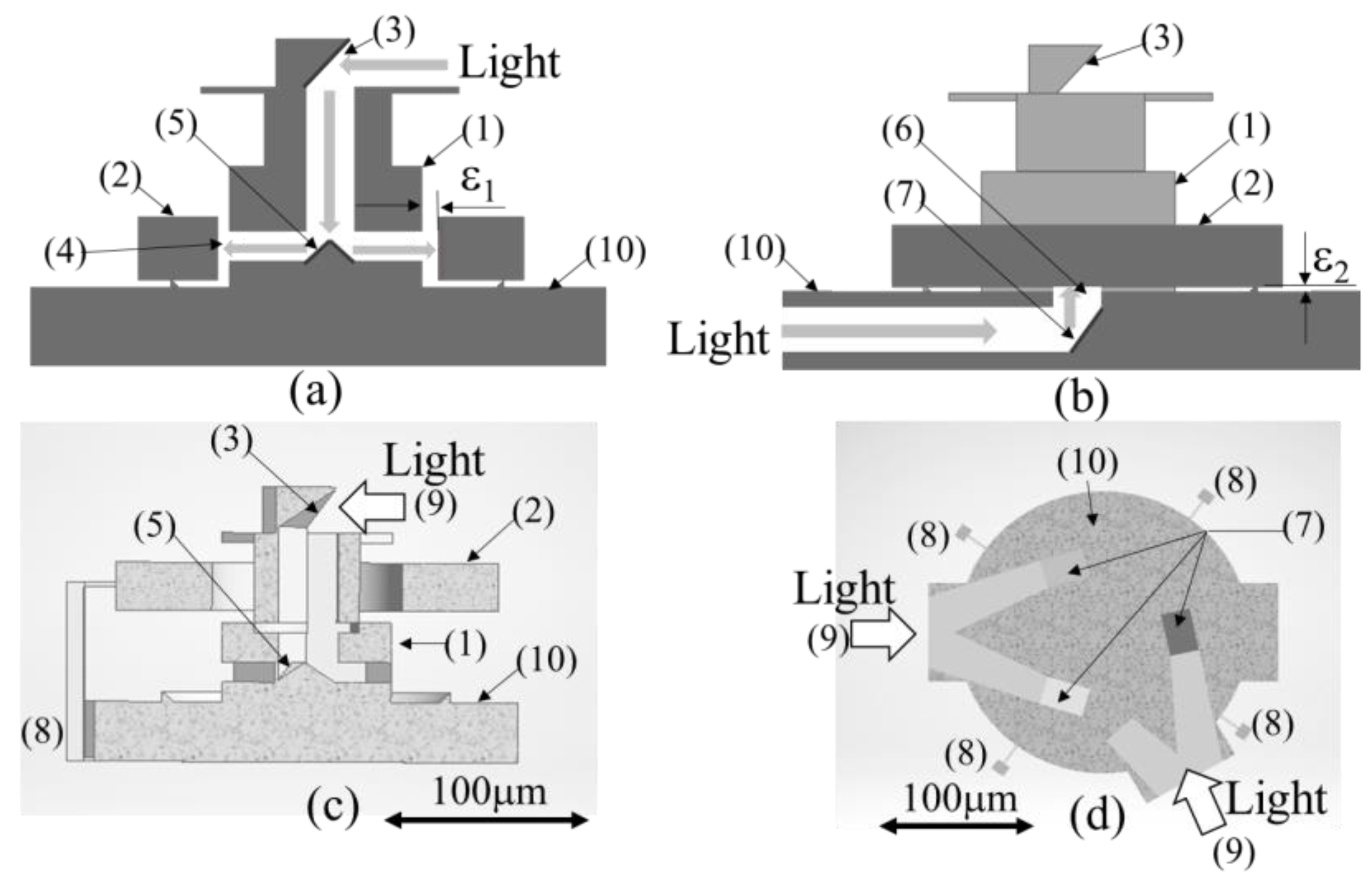 Micromachines 13 00733 g002