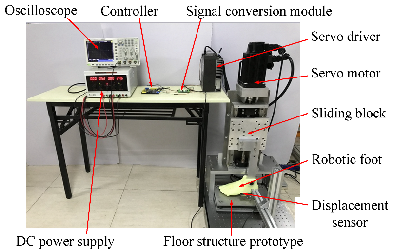 Micromachines 13 00736 g006