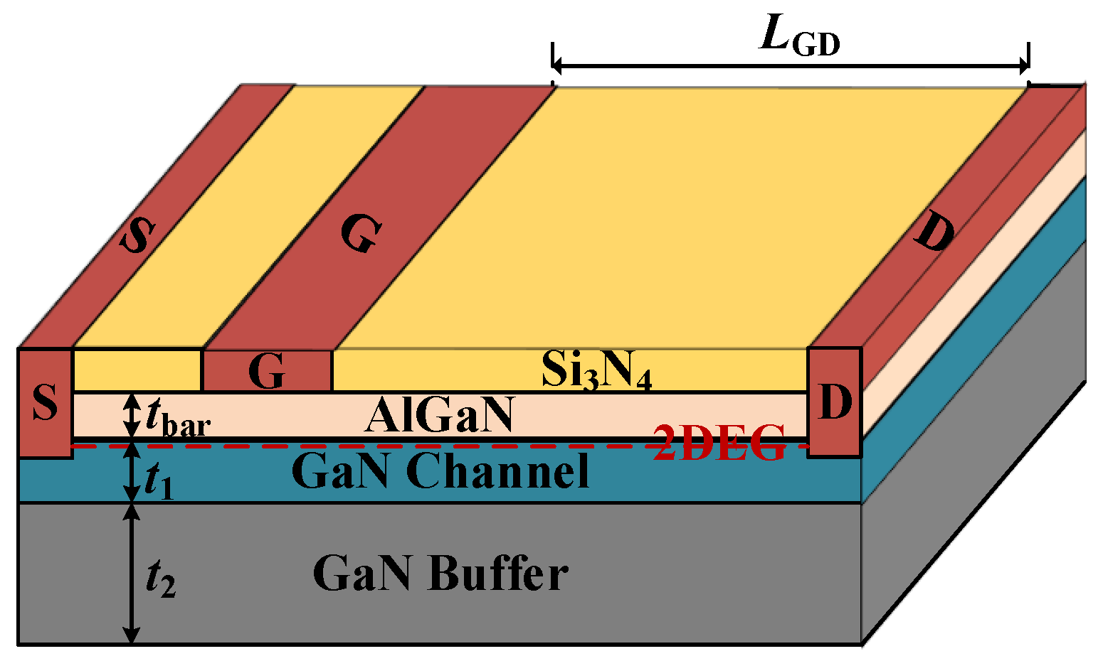 Micromachines 13 00737 g001