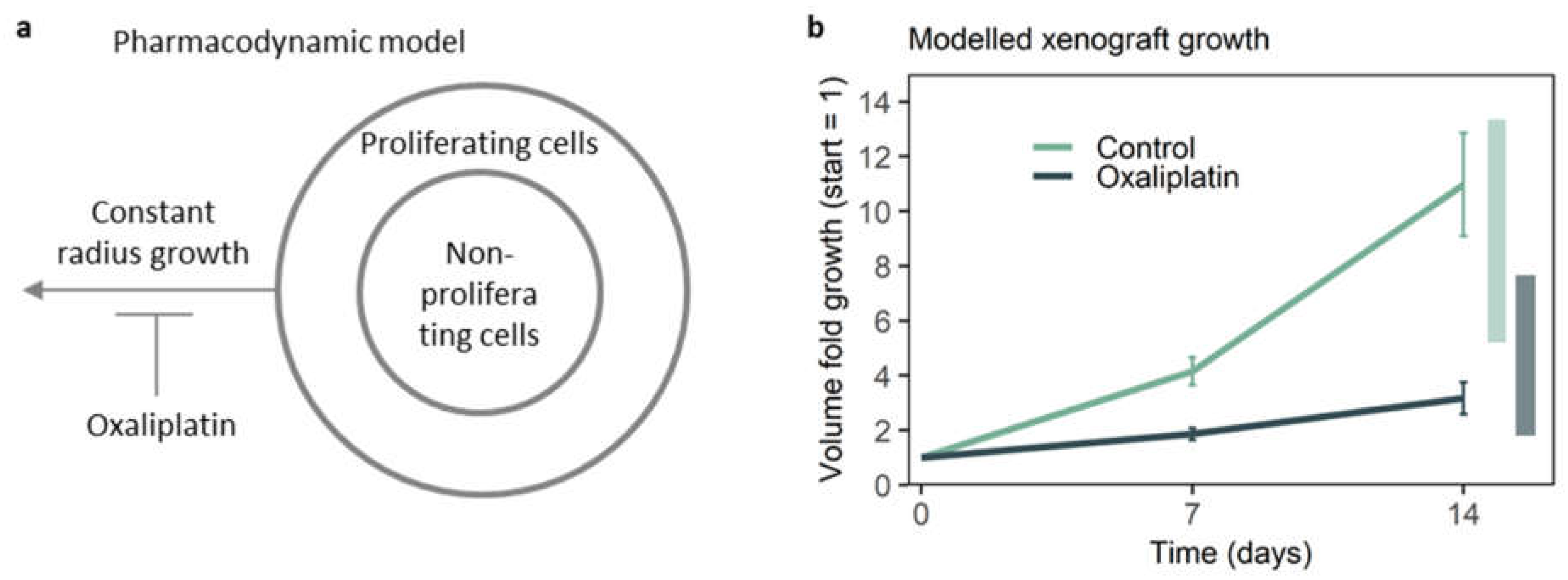 Micromachines 13 00739 g004