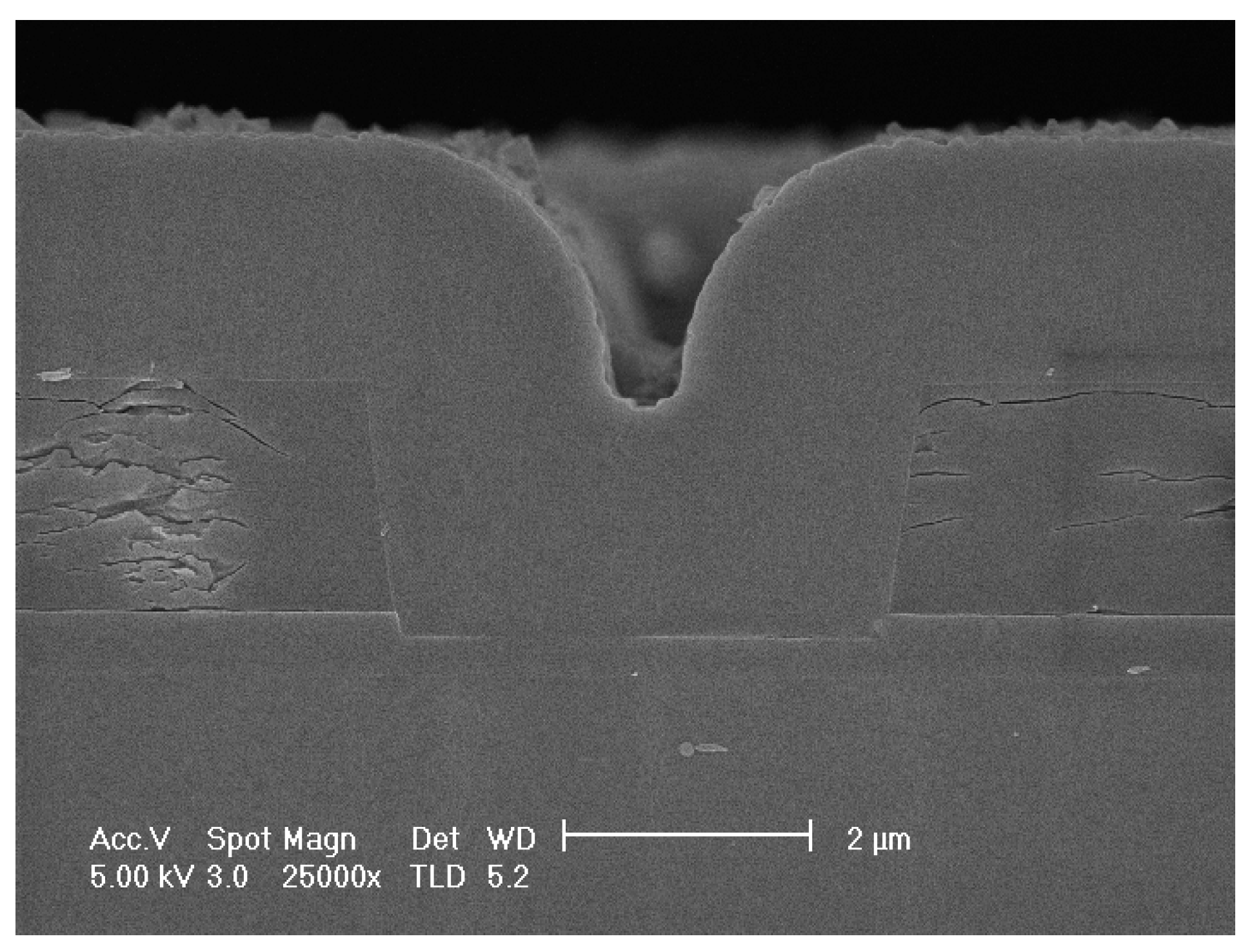 Micromachines 13 00743 g002