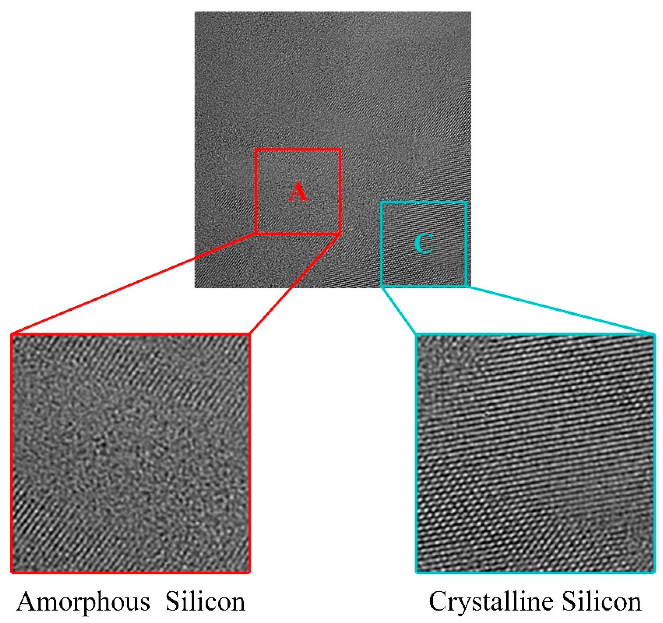 Micromachines 13 00743 g006
