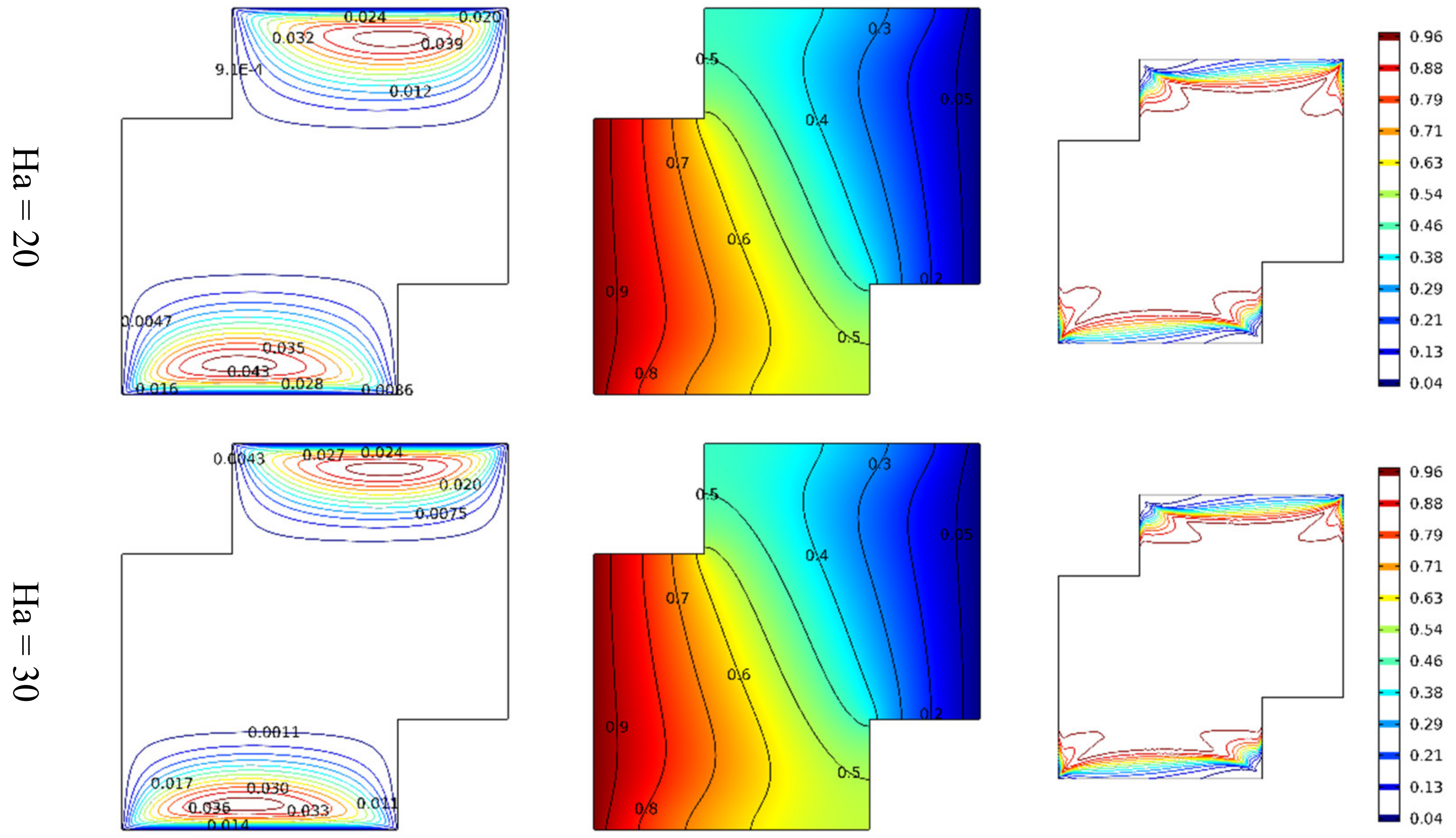 Micromachines 13 00744 g004b 550