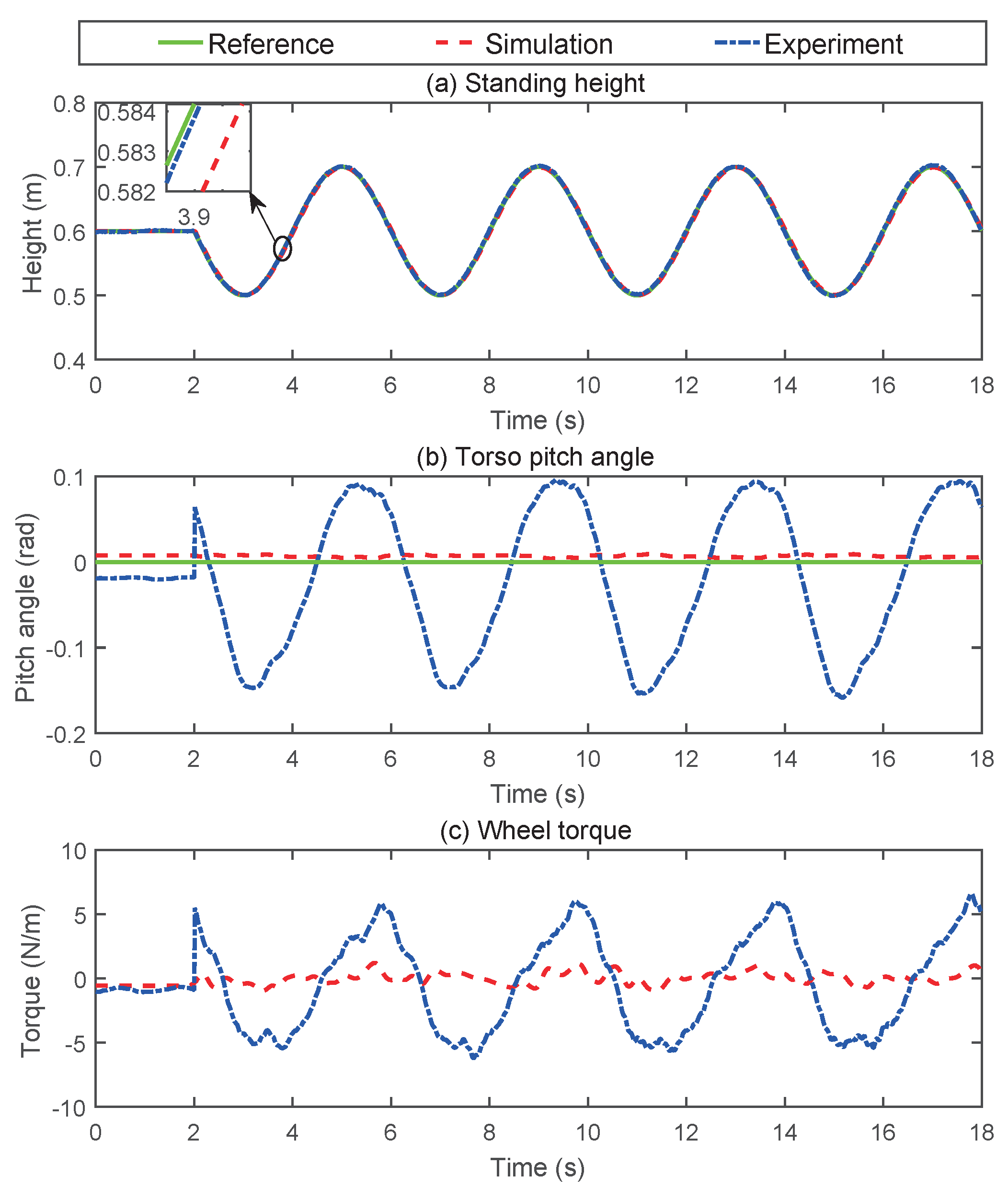 Micromachines 13 00747 g006 550