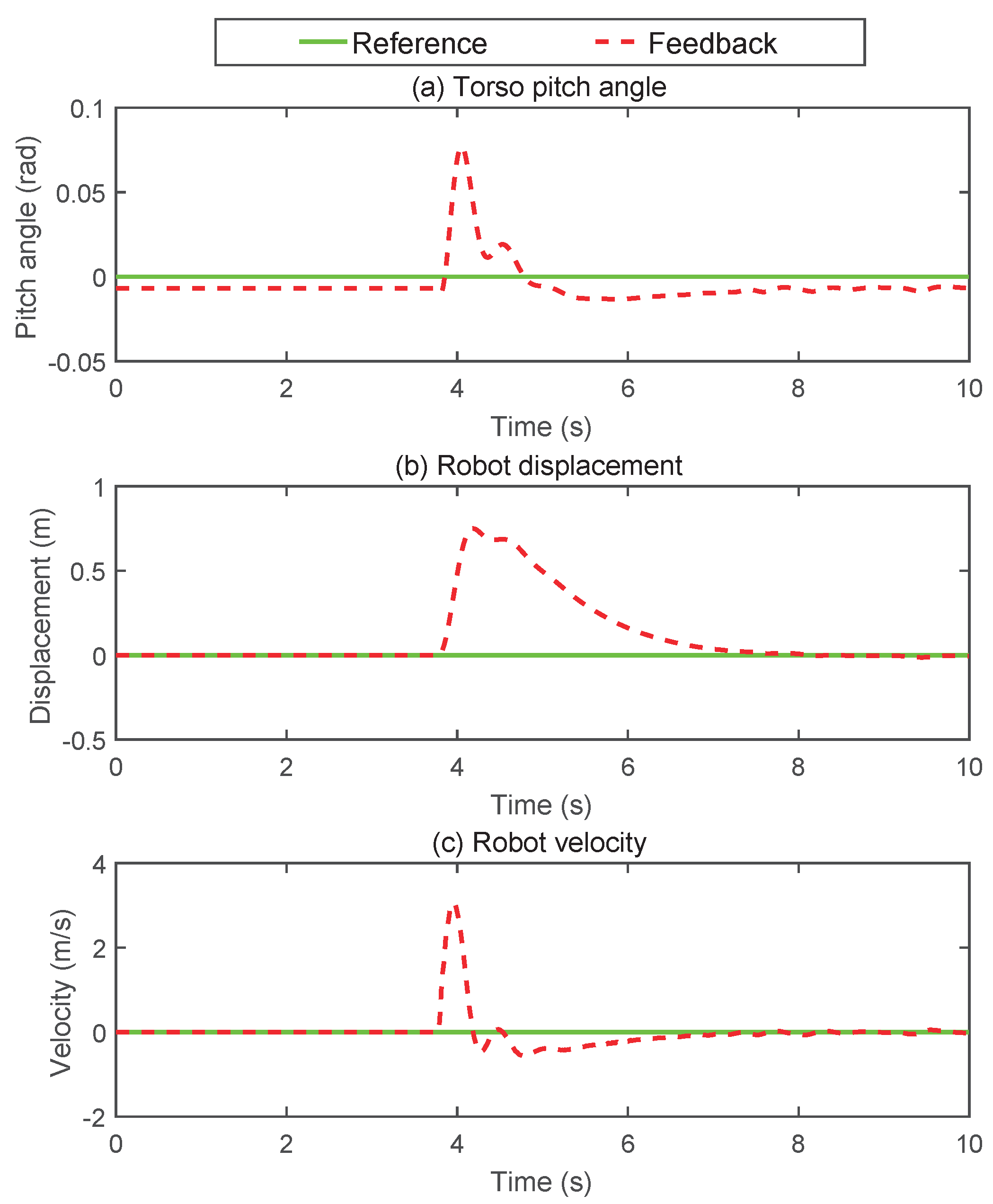 Micromachines 13 00747 g008 550