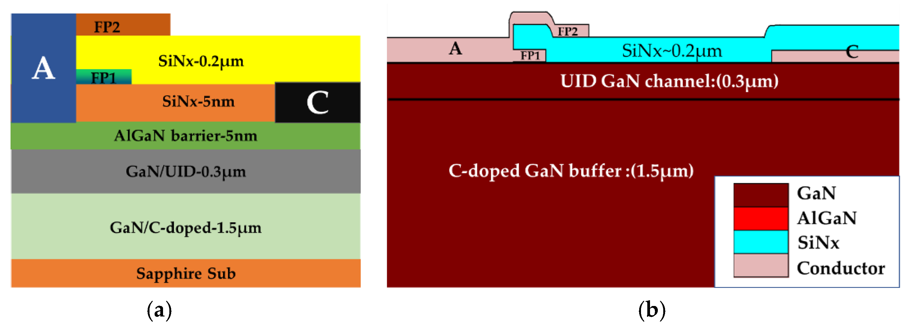 Micromachines 13 00748 g001