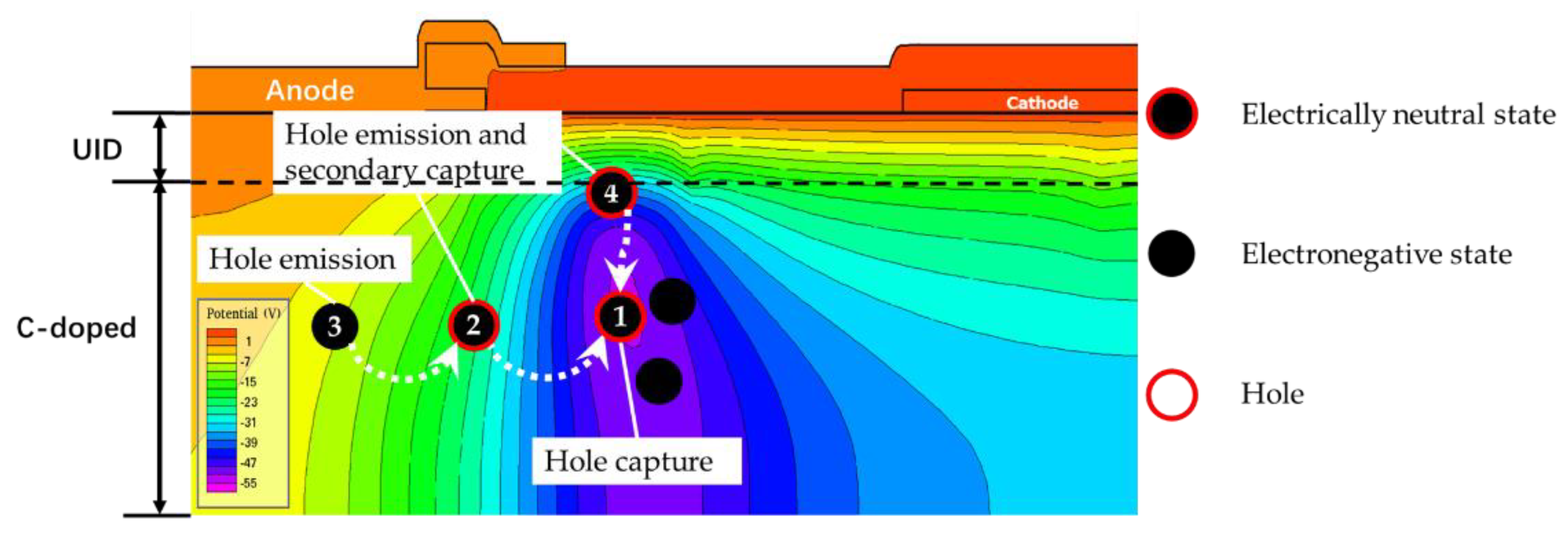 Micromachines 13 00748 g009