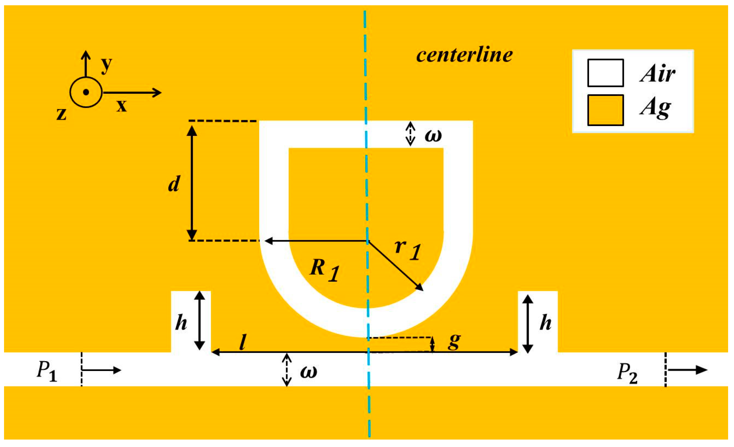 Micromachines 13 00750 g001 550