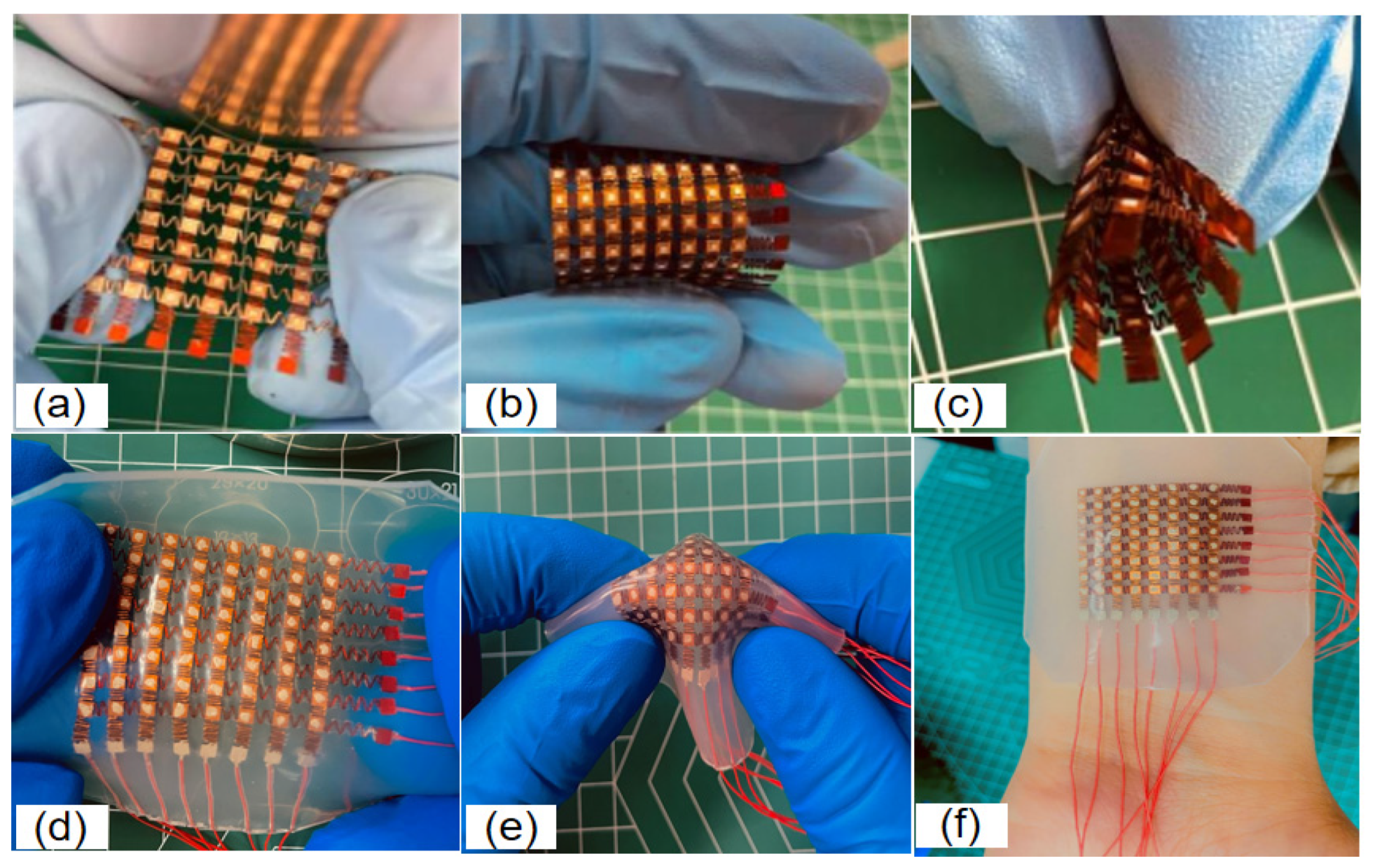 Micromachines 13 00754 g006 550