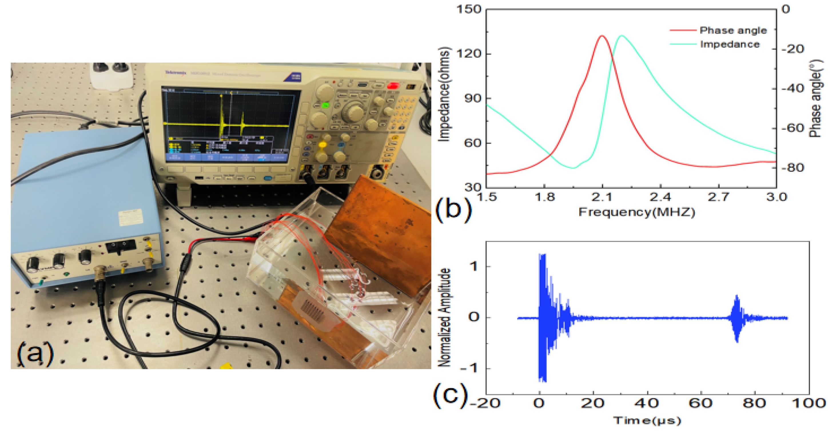 Micromachines 13 00754 g007 550