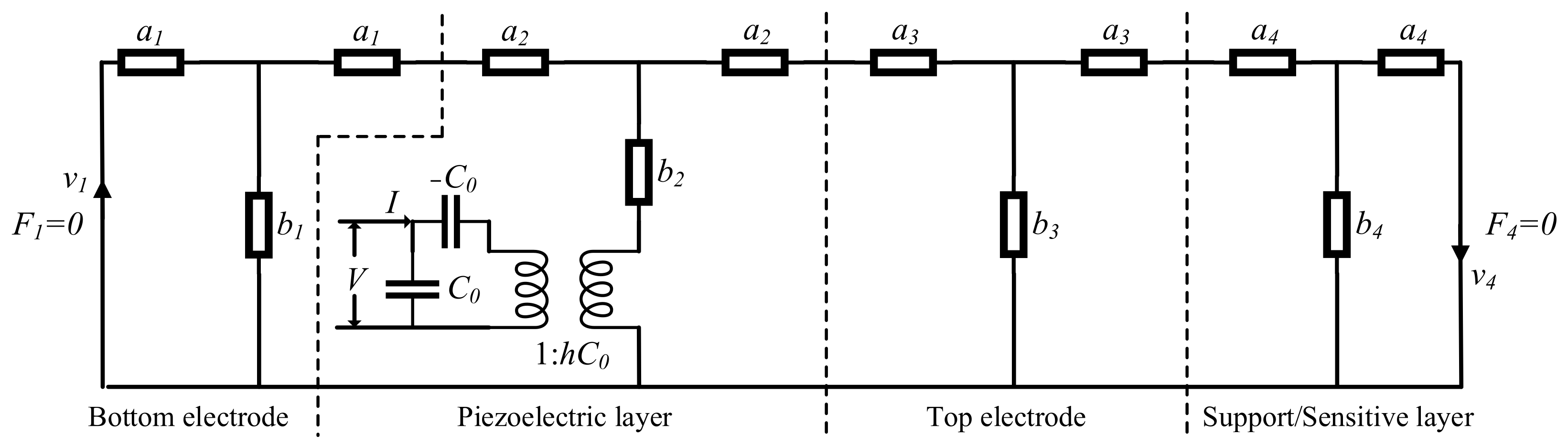 Micromachines 13 00758 g001