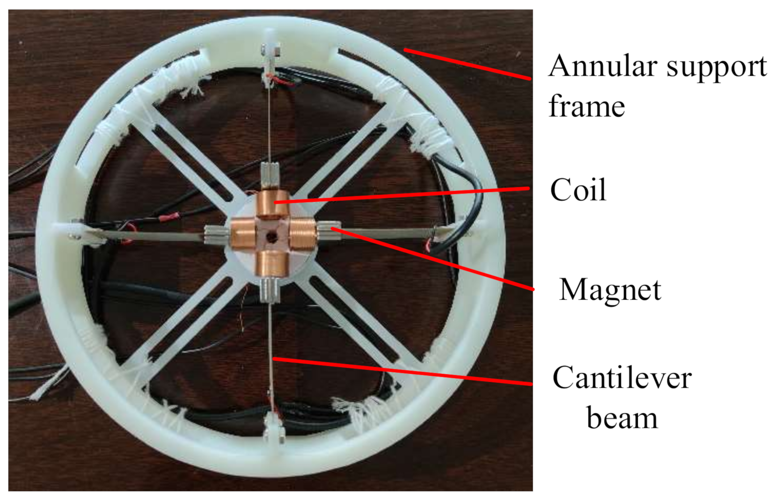 Micromachines 13 00761 g006 550
