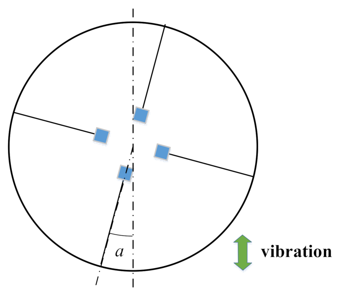 Micromachines 13 00761 g010 550