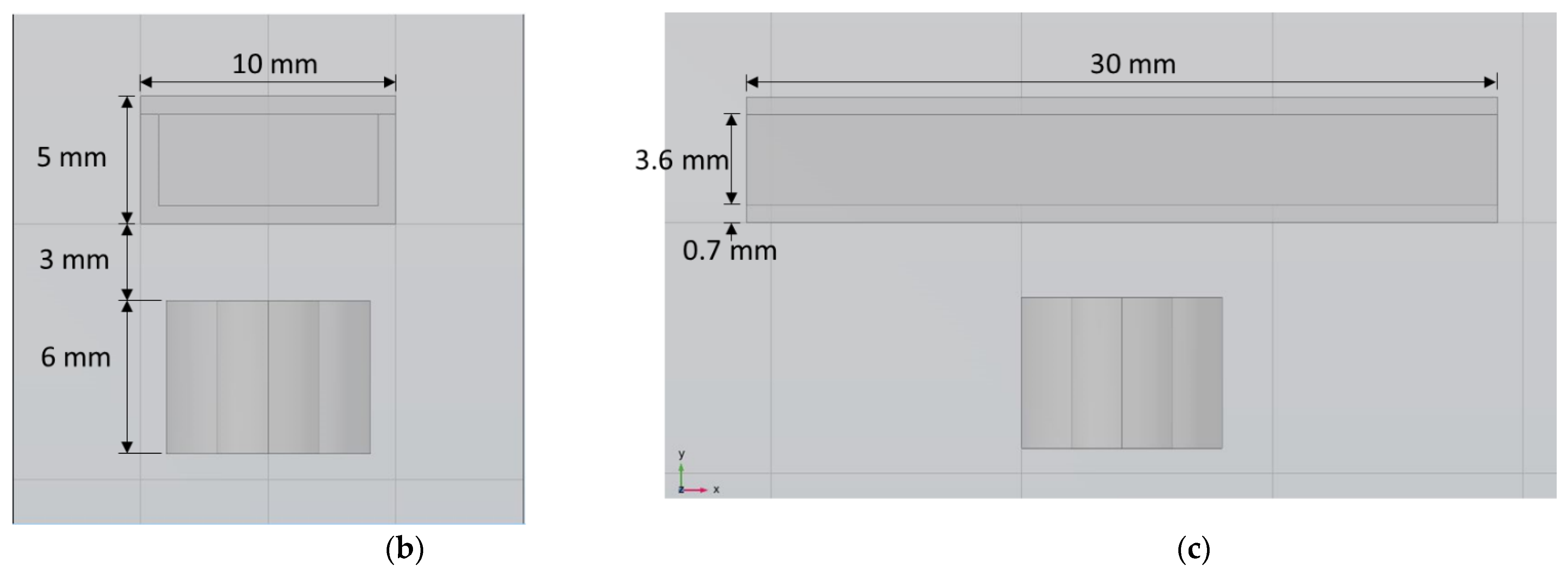 Micromachines 13 00764 g007b