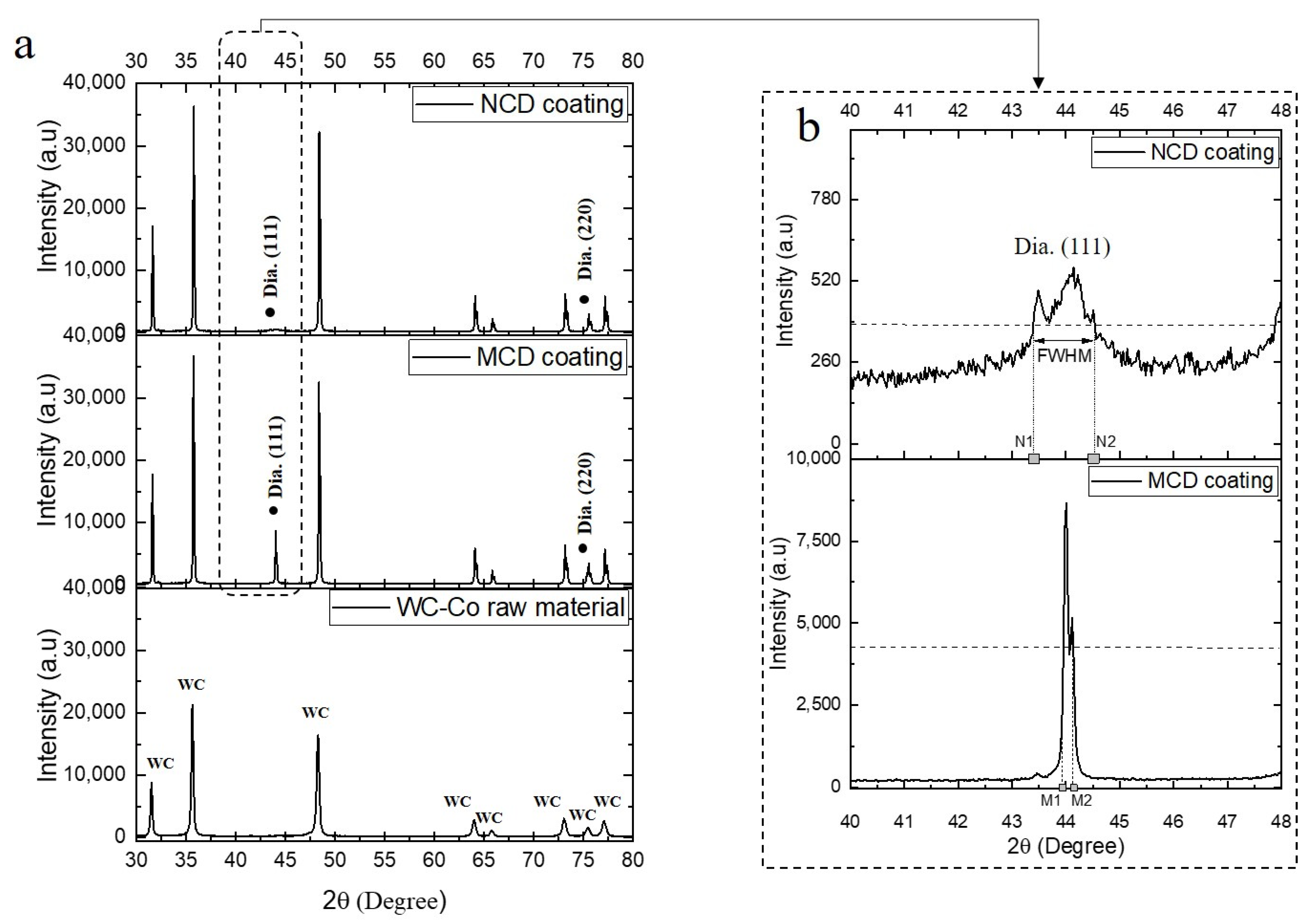 Micromachines 13 00766 g001