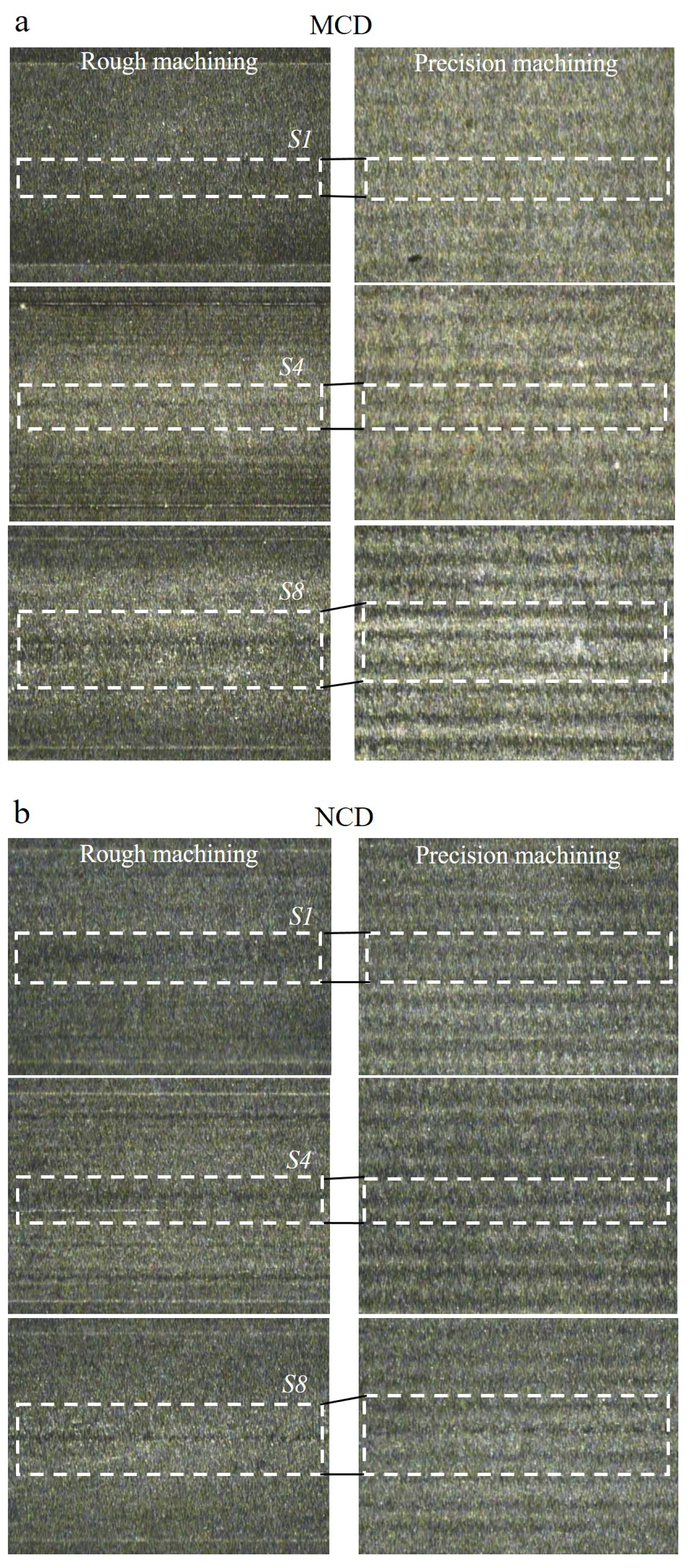 Micromachines 13 00766 g016