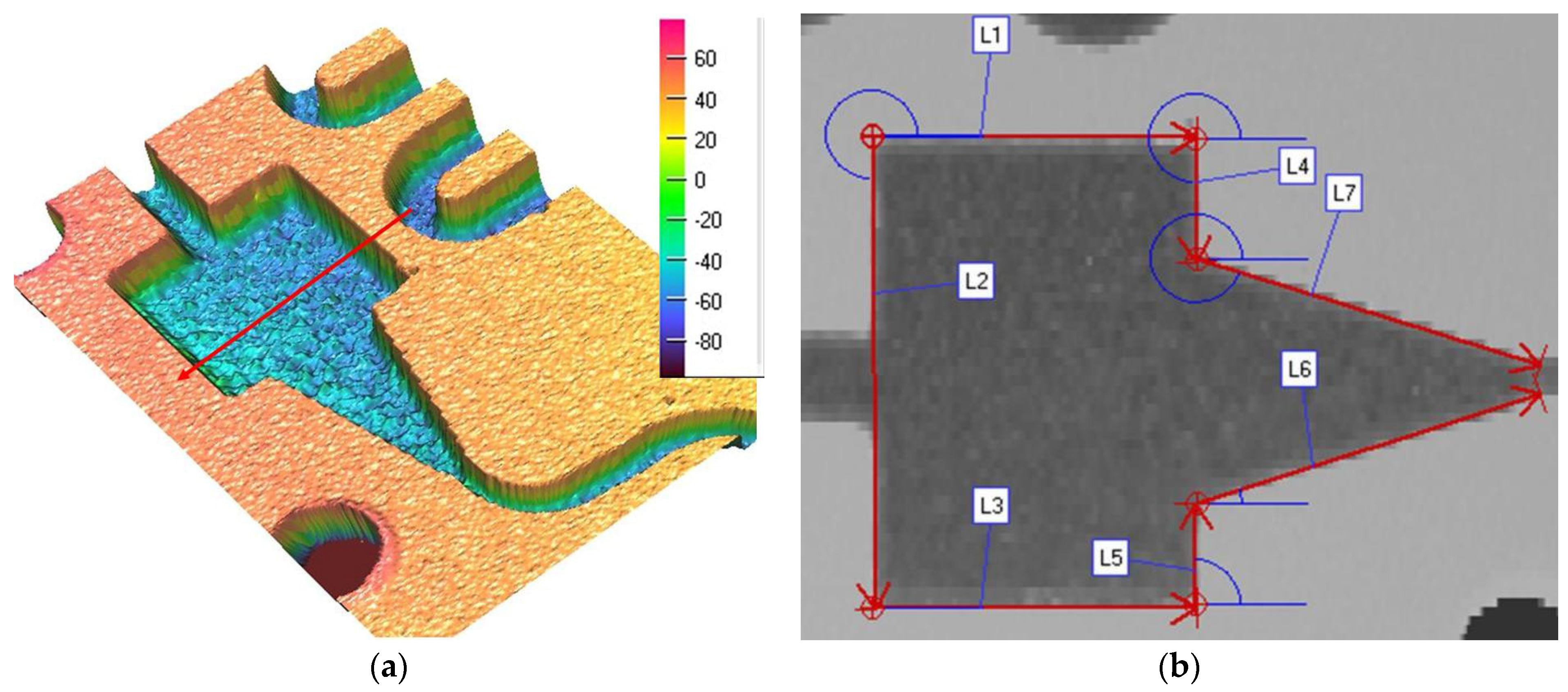 Micromachines 13 00767 g008 550
