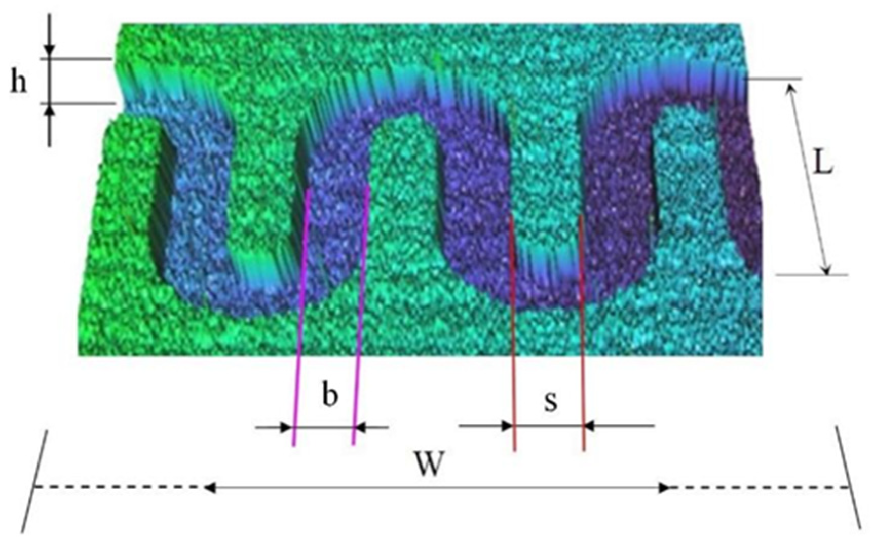Micromachines 13 00767 g011 550