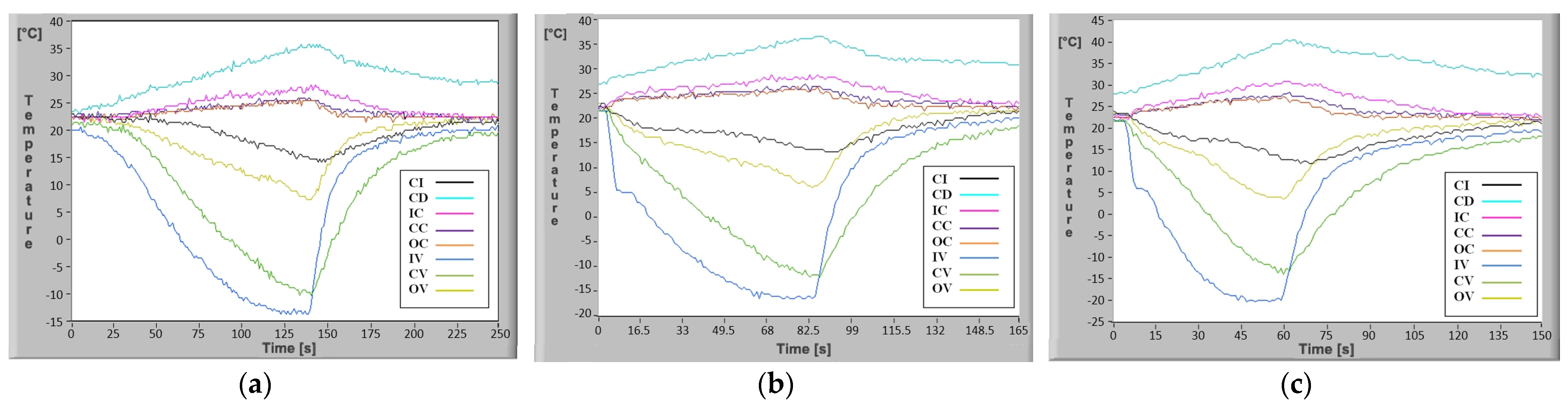 Micromachines 13 00767 g015 550