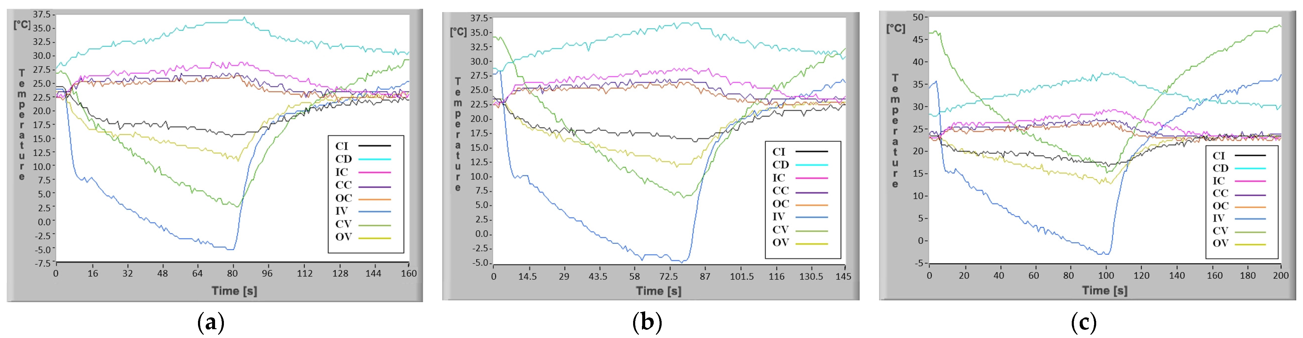 Micromachines 13 00767 g016 550