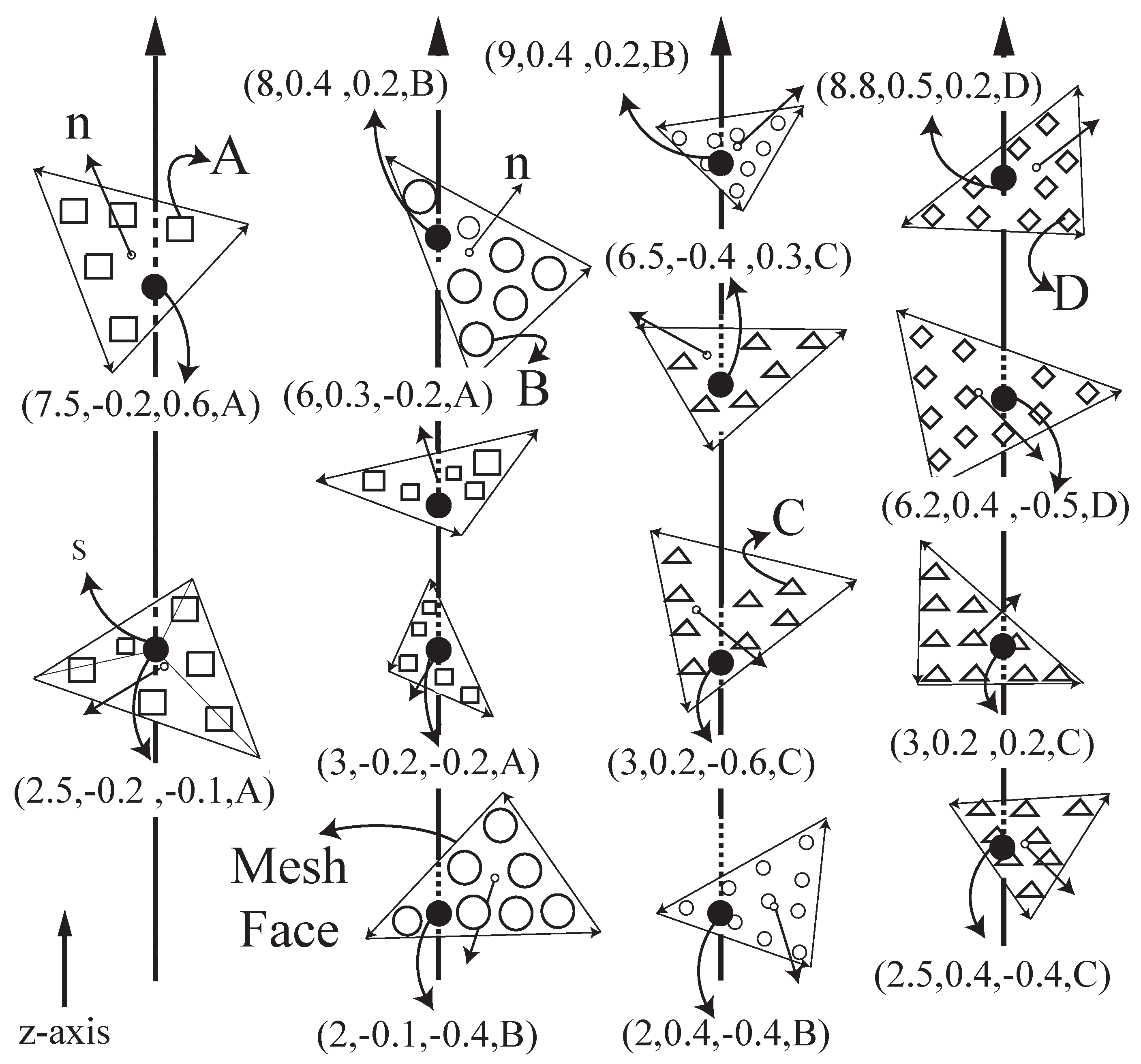 Micromachines 13 00773 g005 550