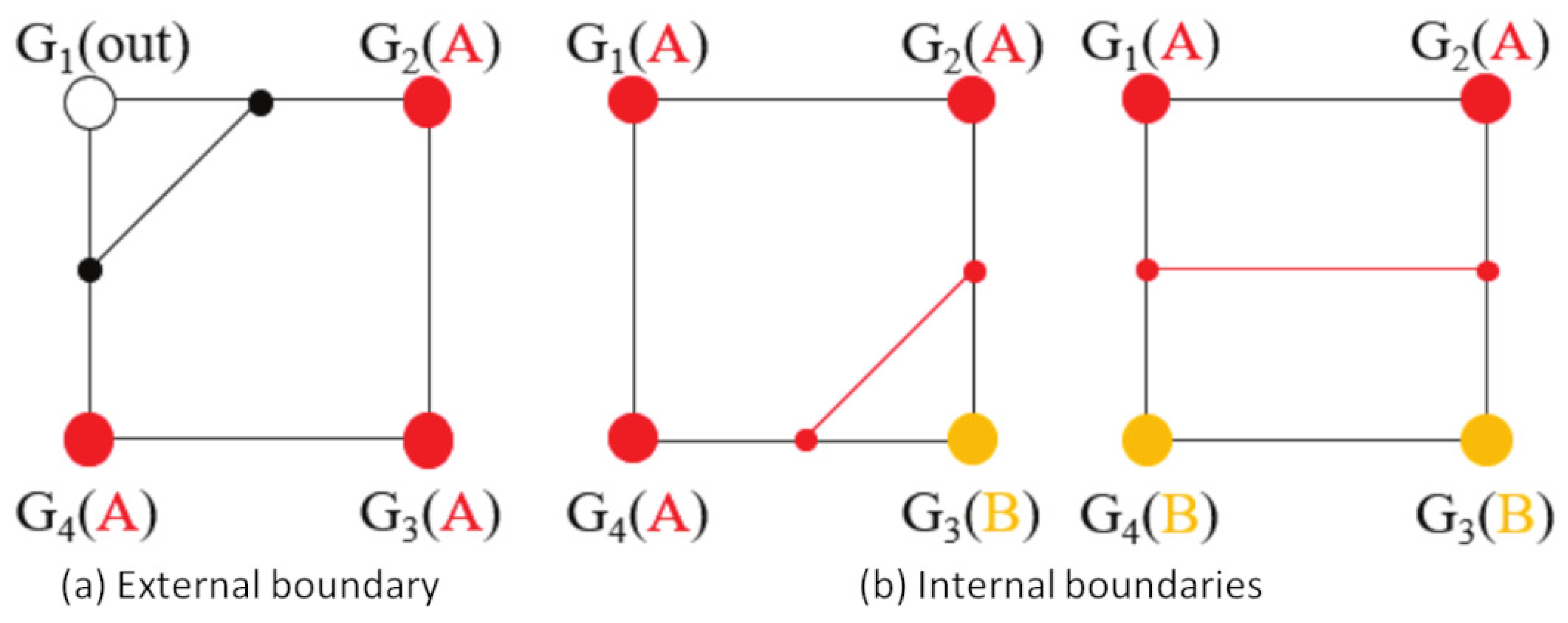 Micromachines 13 00773 g007 550