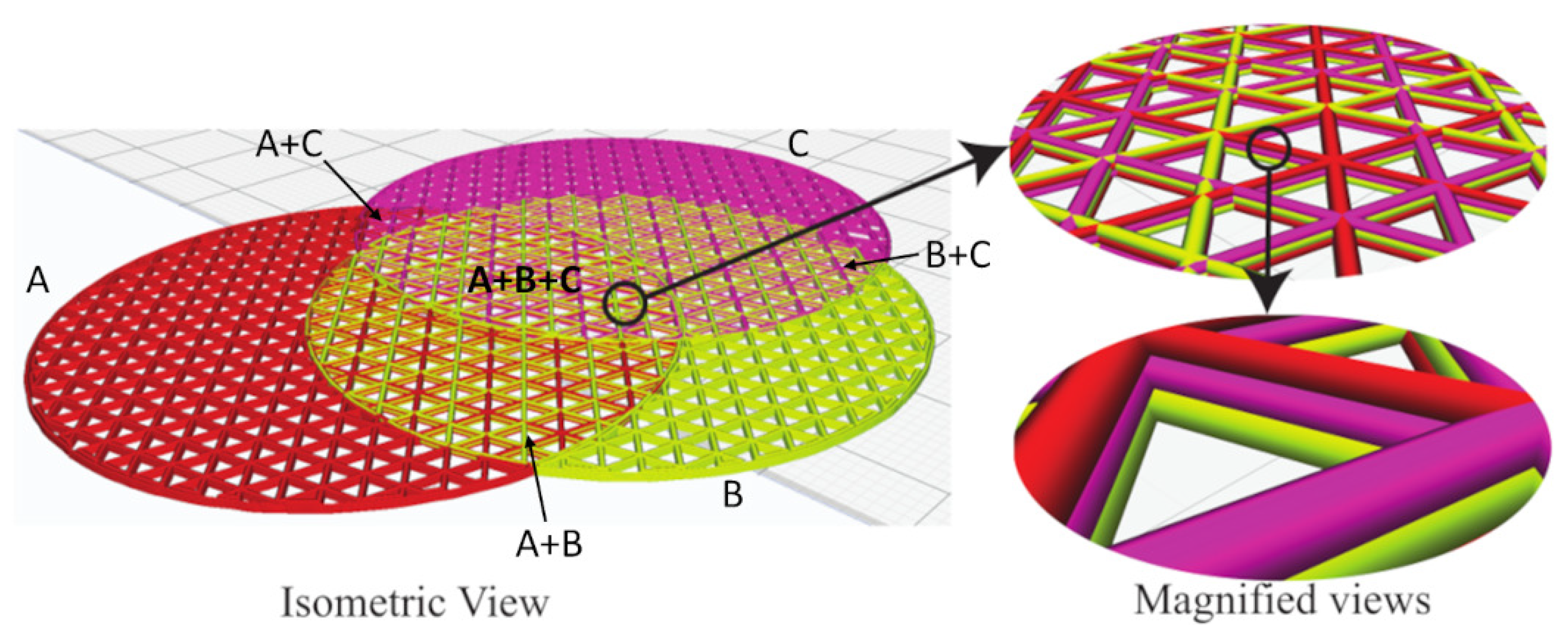 Micromachines 13 00773 g008 550