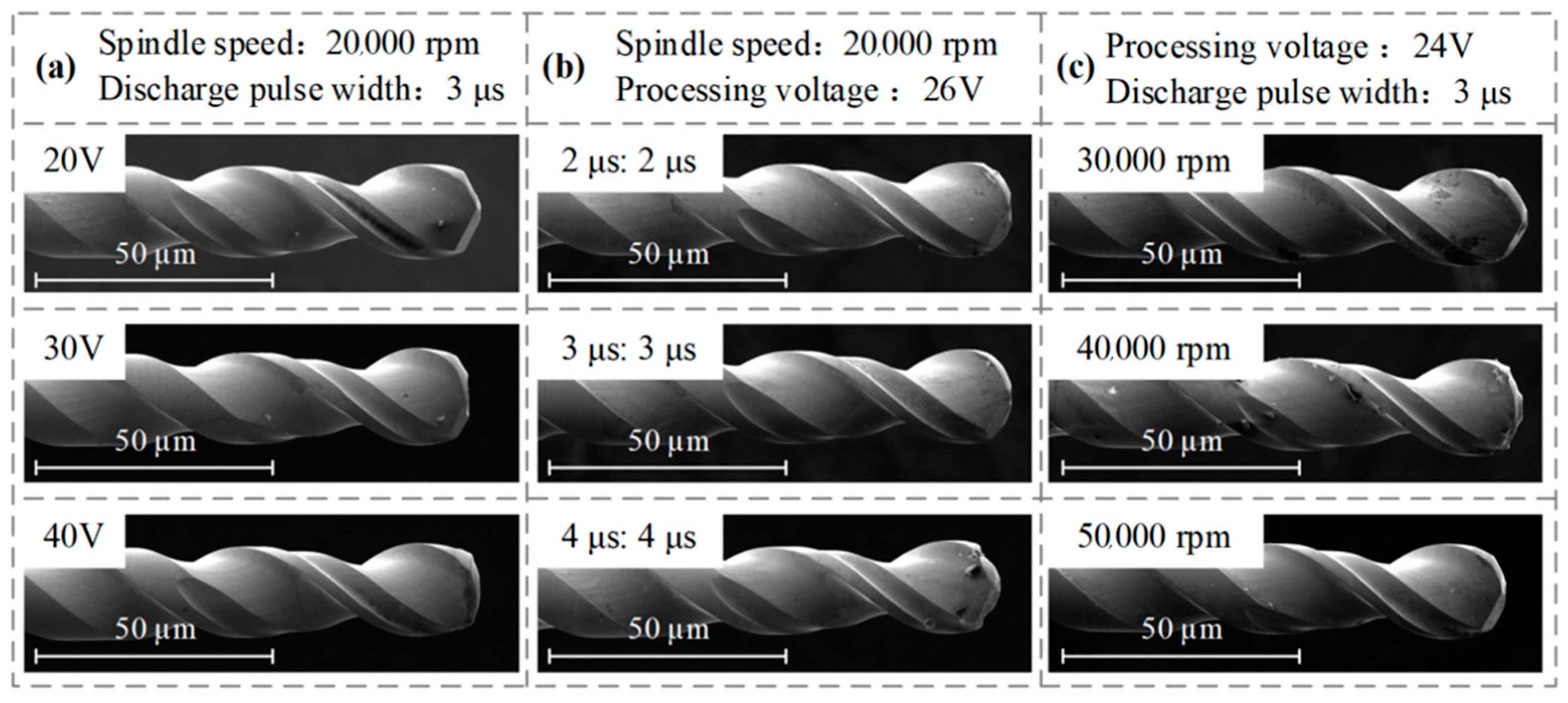 Micromachines 13 00776 g017