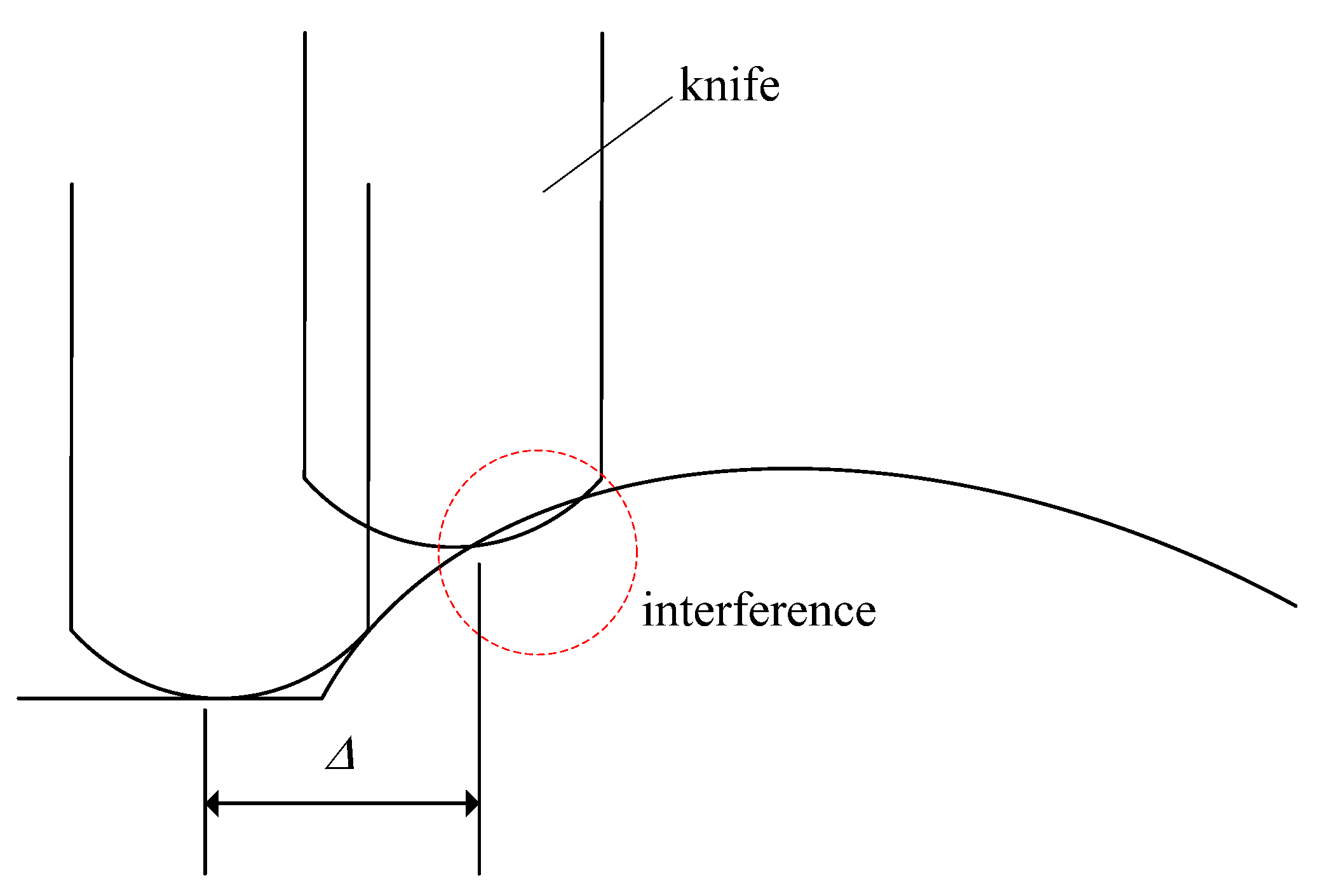 Micromachines 13 00778 g004