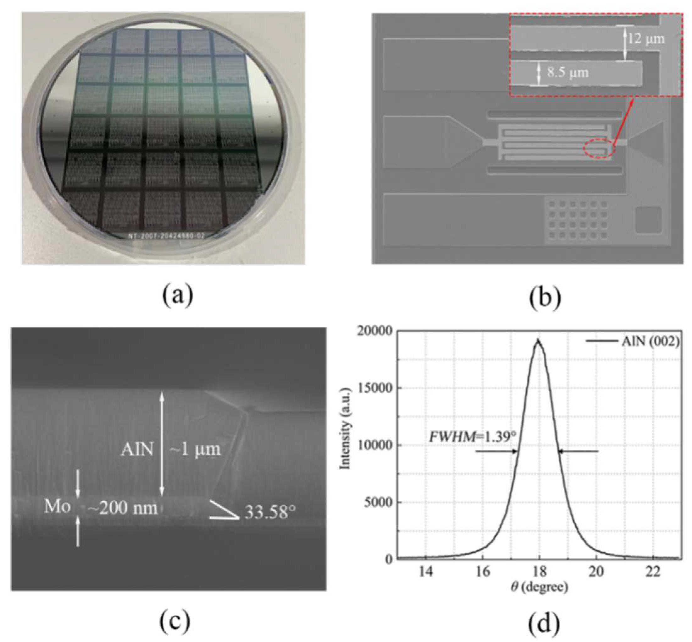 Micromachines 13 00779 g005 550