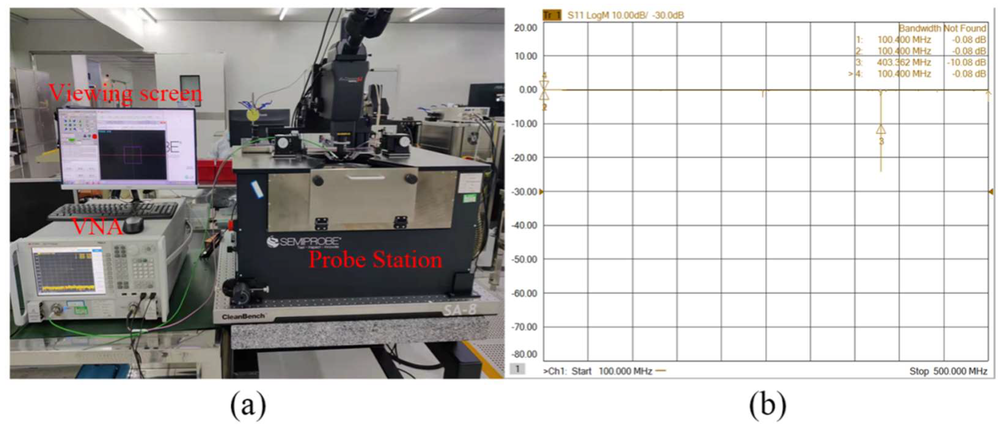 Micromachines 13 00779 g006 550