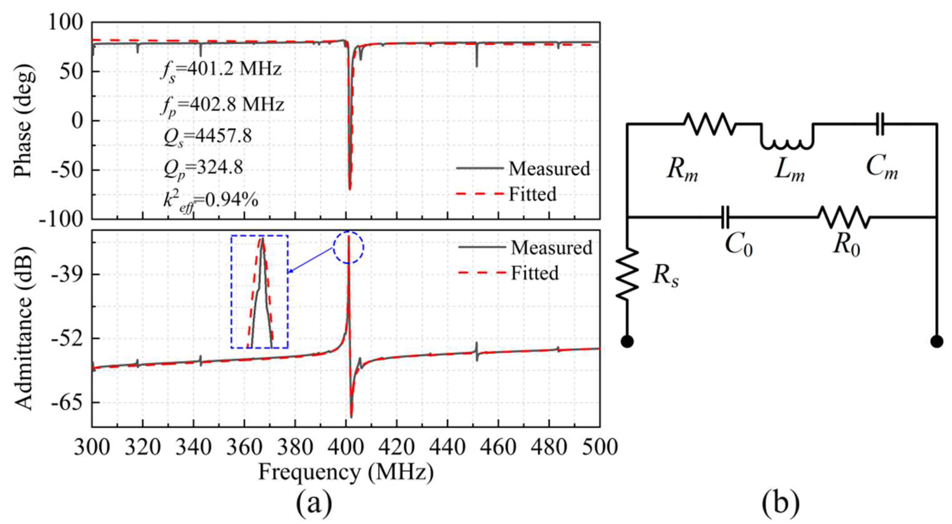 Micromachines 13 00779 g008 550