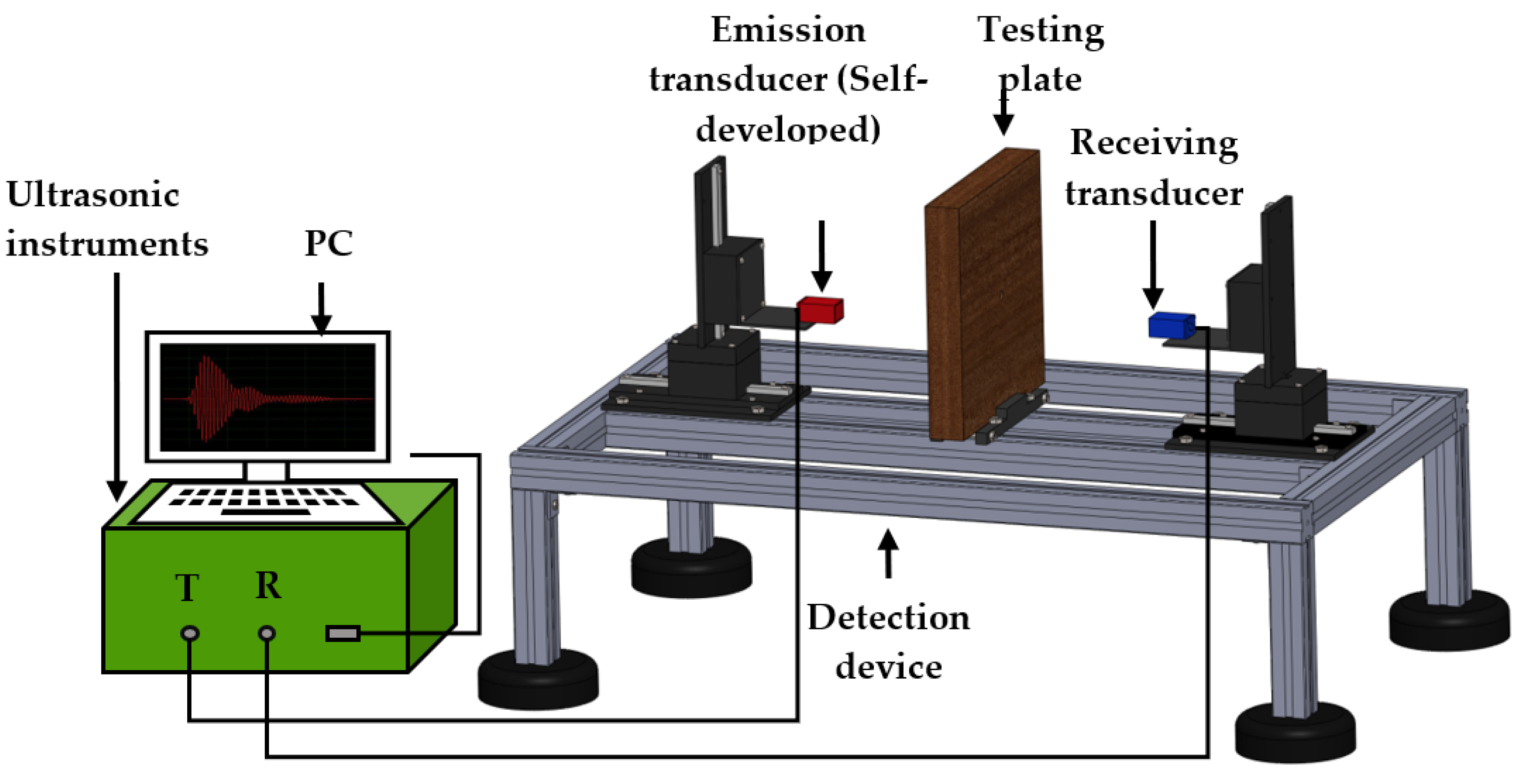 Micromachines 13 00781 g004