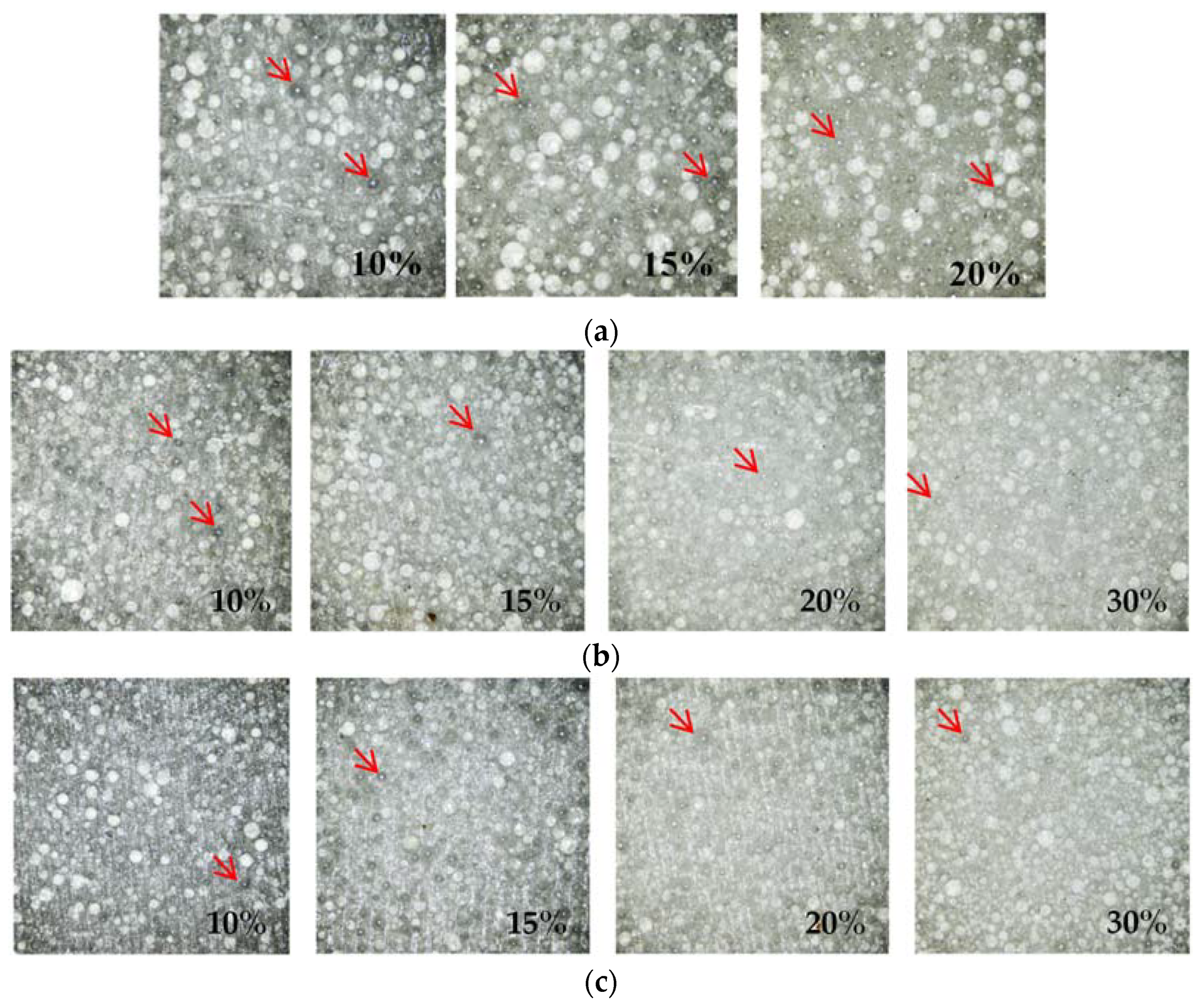 Micromachines 13 00781 g005