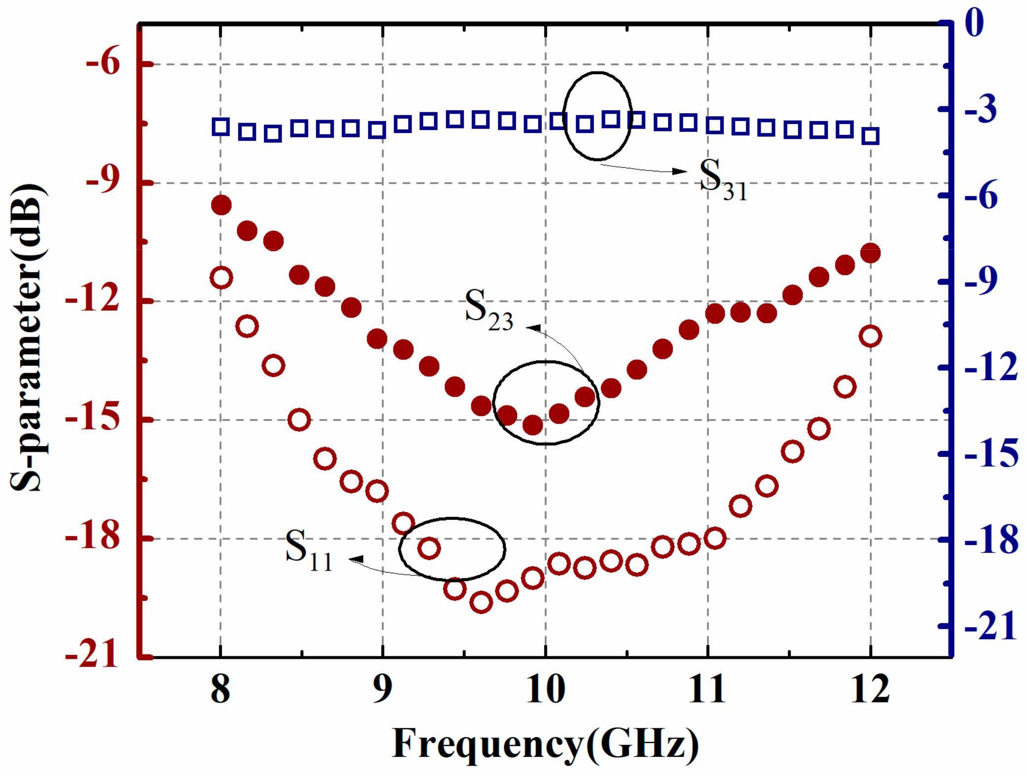Micromachines 13 00786 g007 Micromachines 13 00786 g007