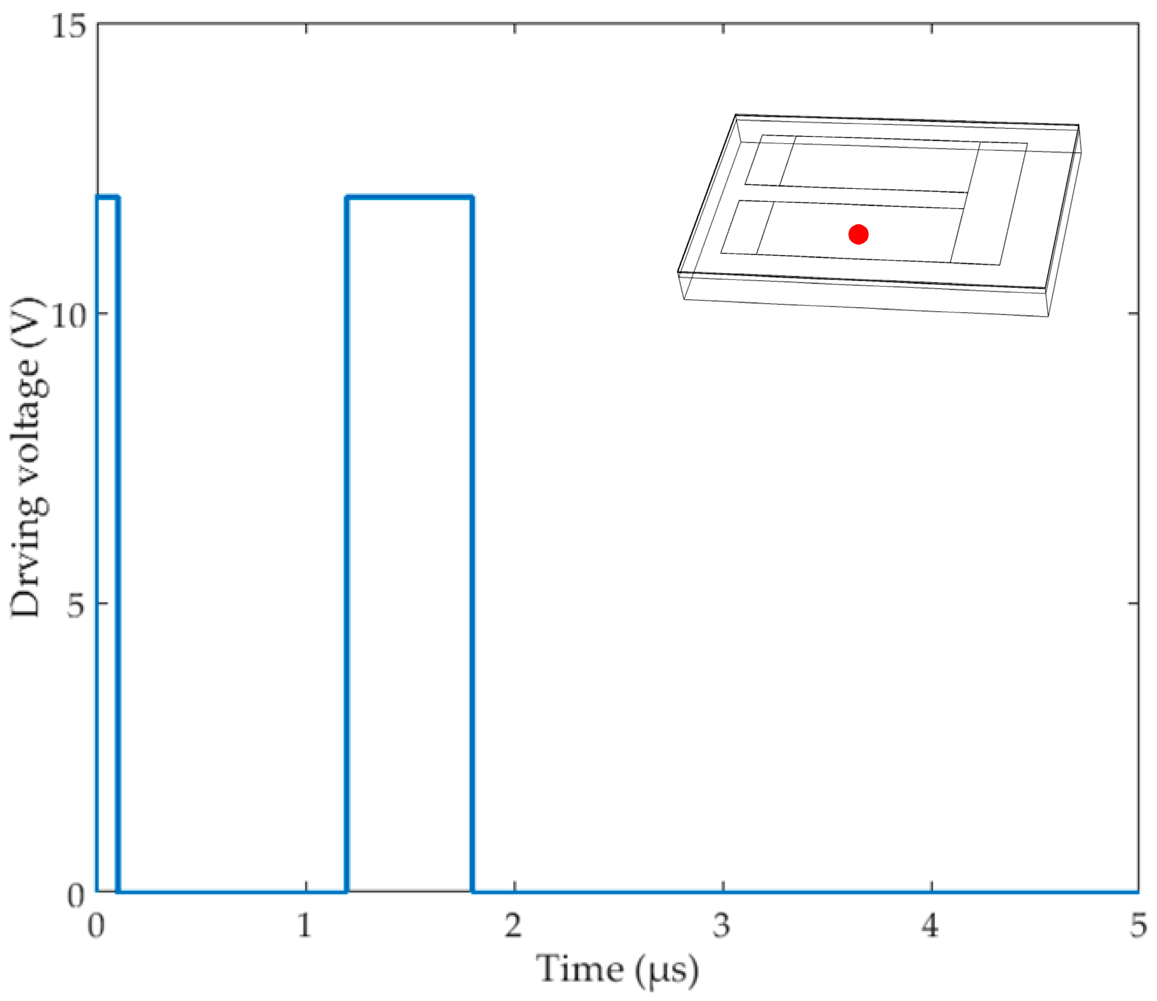 Micromachines 13 00787 g004 550