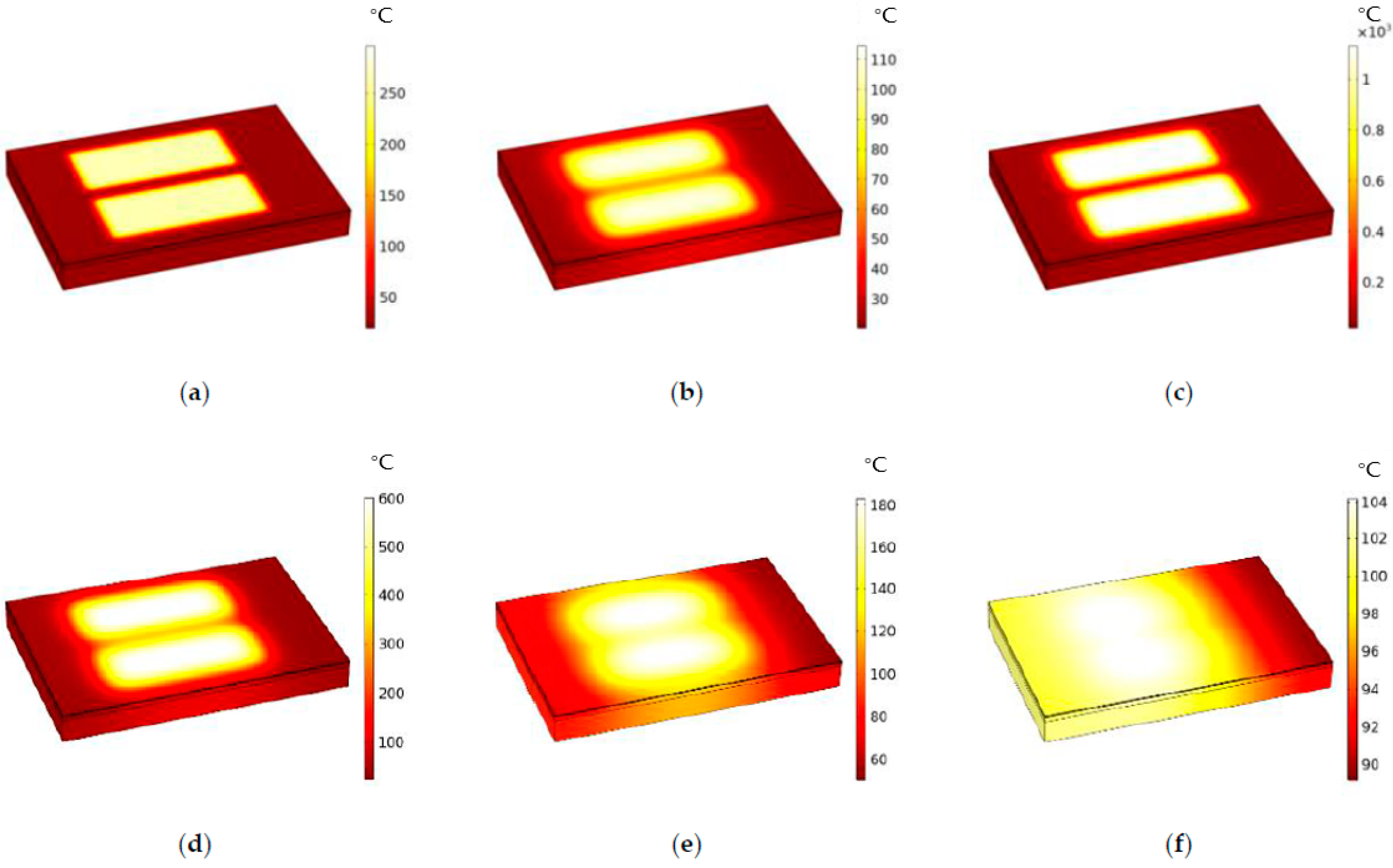 Micromachines 13 00787 g006 550
