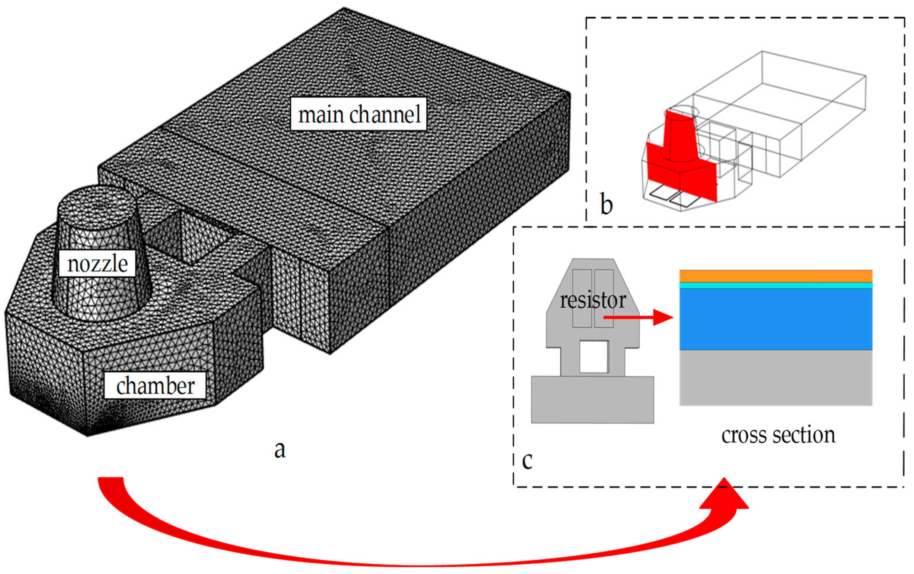 Micromachines 13 00787 g007 550