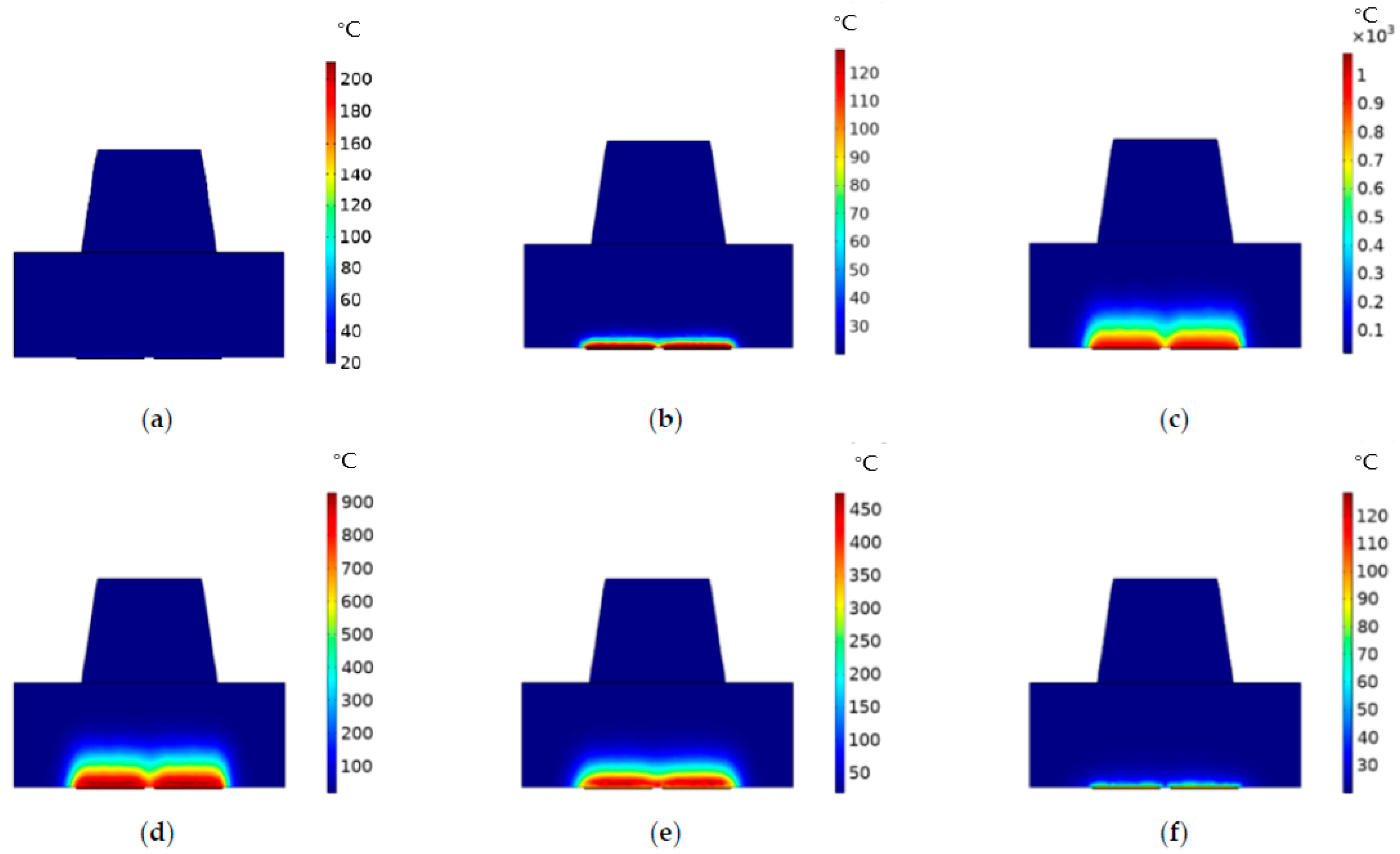 Micromachines 13 00787 g008 550